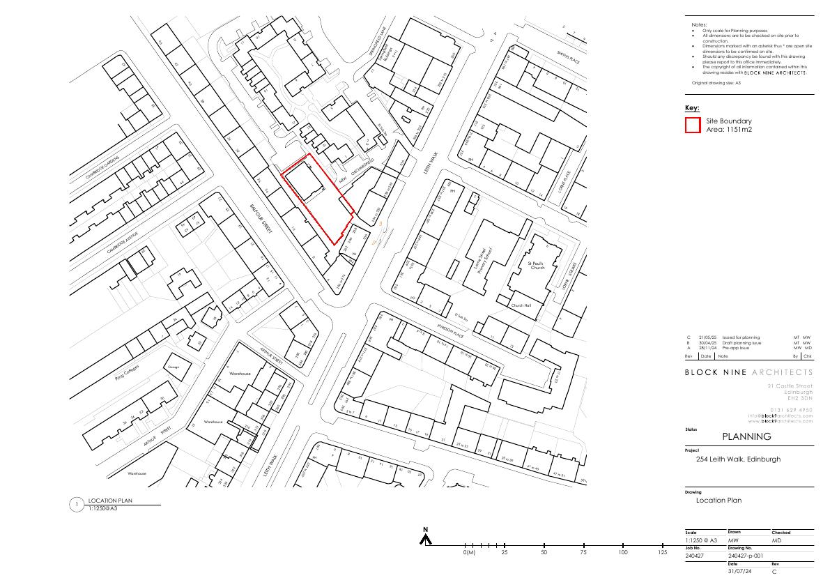 Planning document