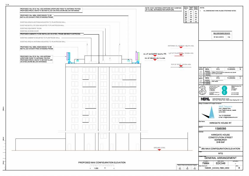 Document 2