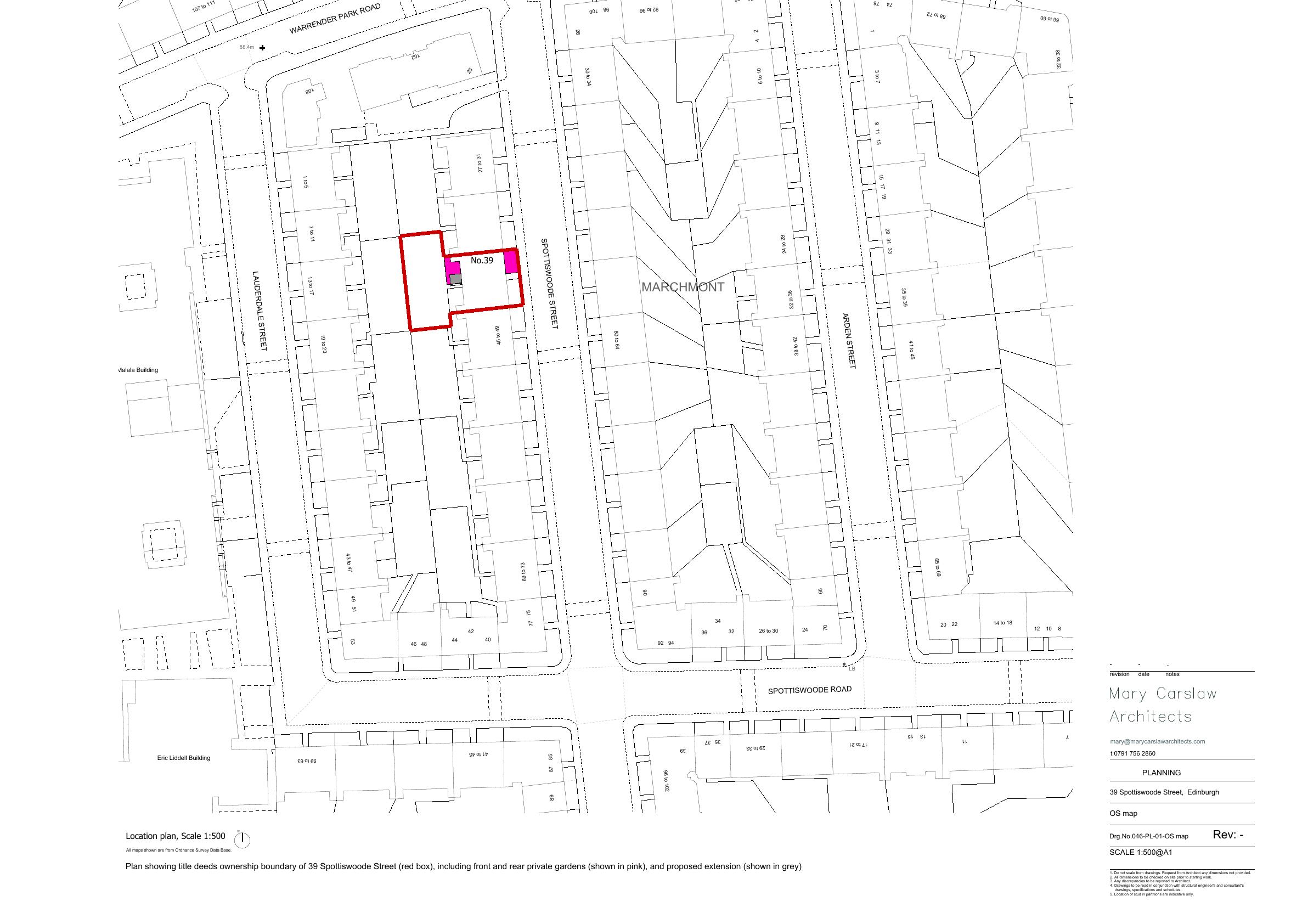 Planning document
