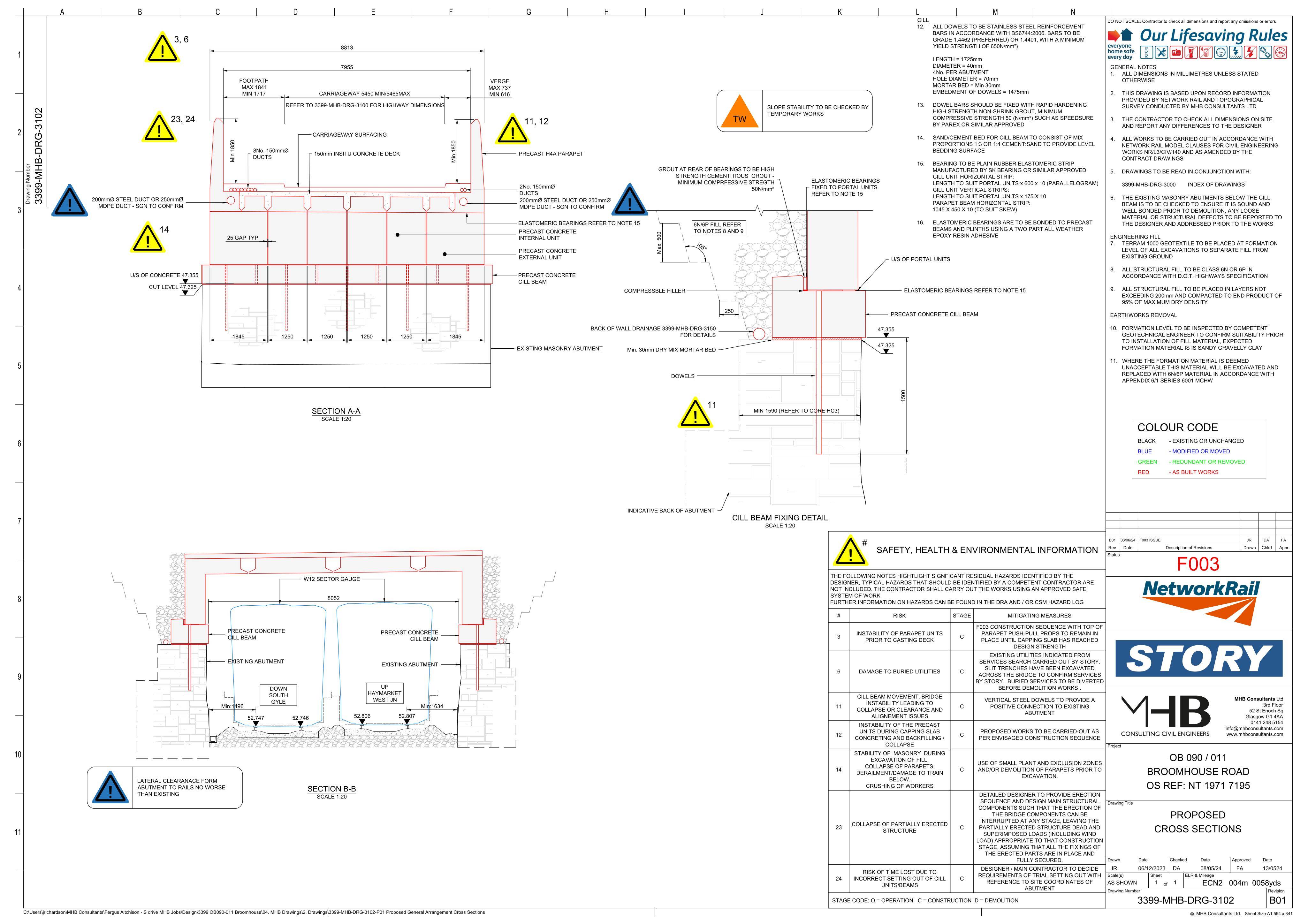 Document 2