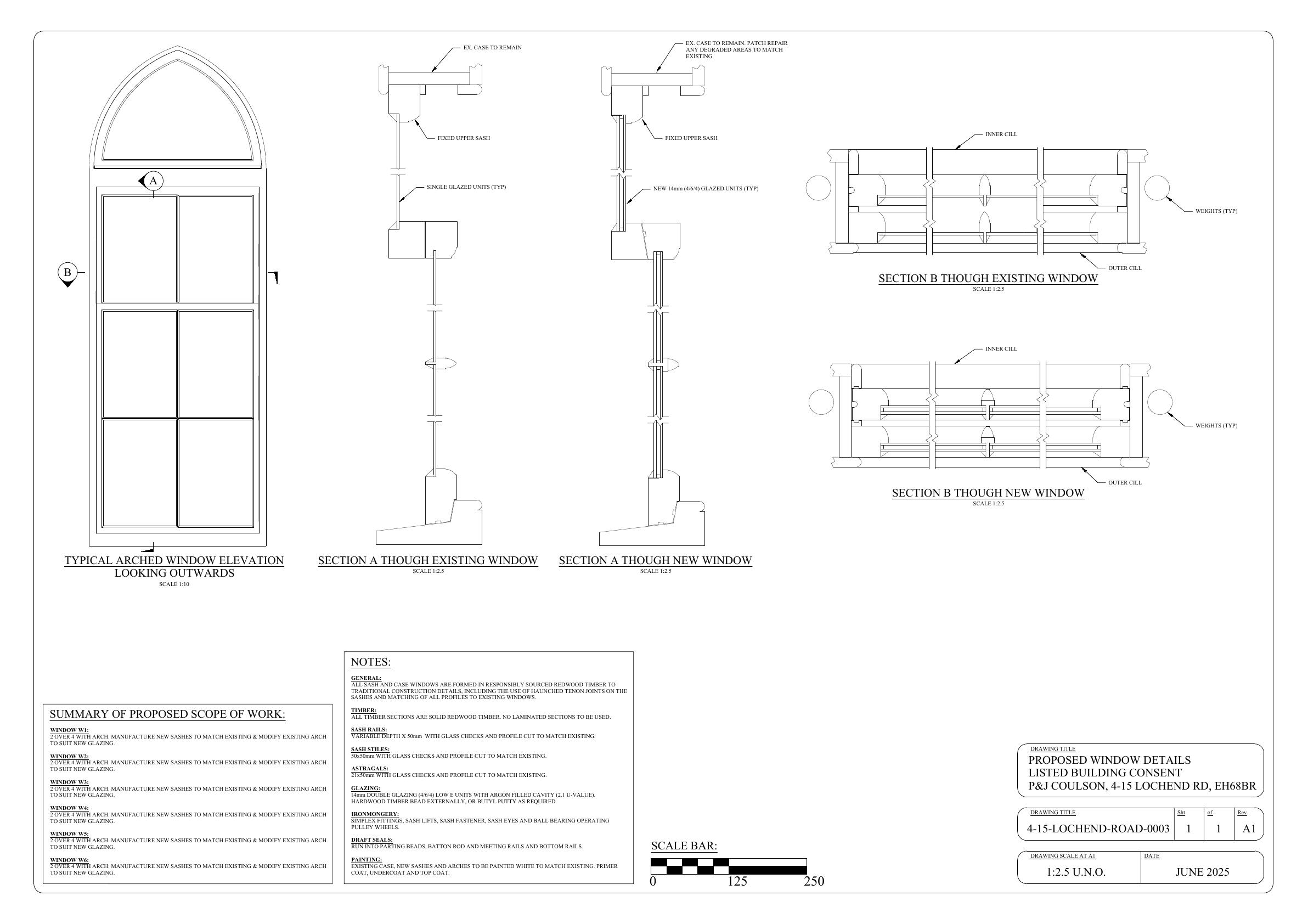 Document 2