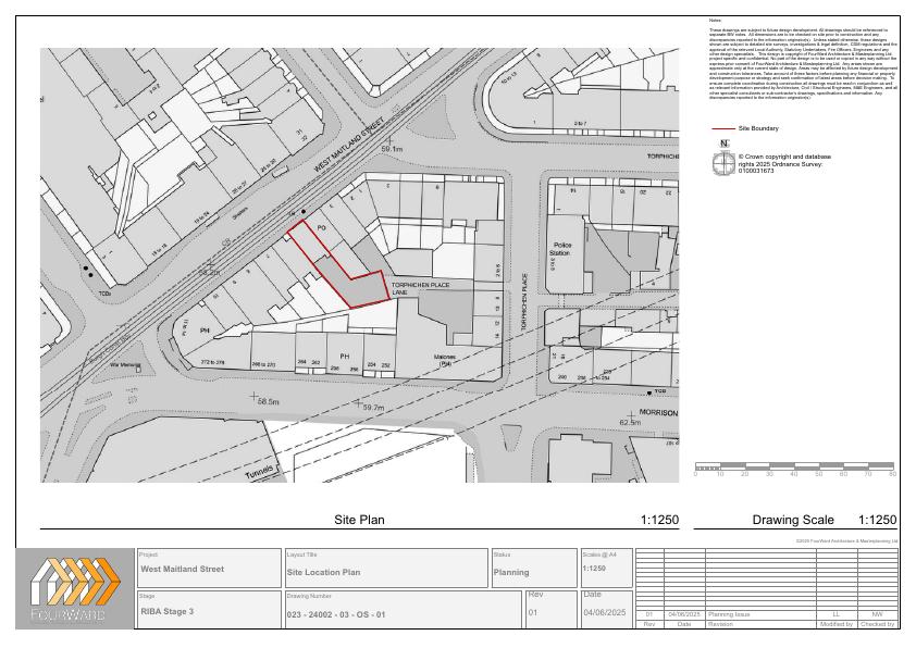 Planning document