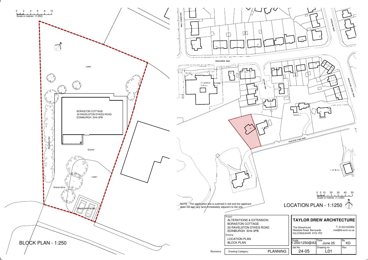 Planning document