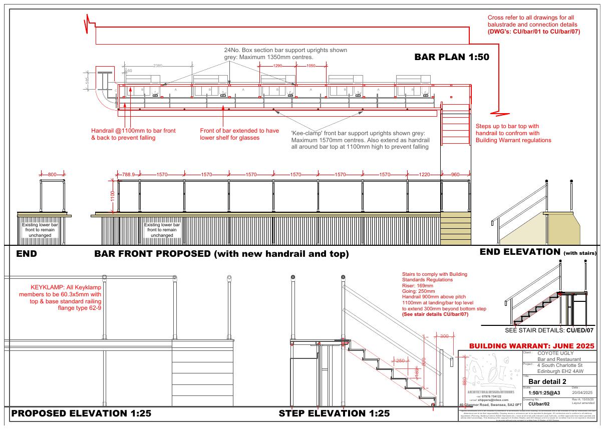 Document 2