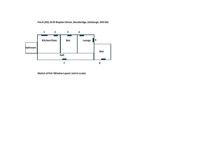 Document 2