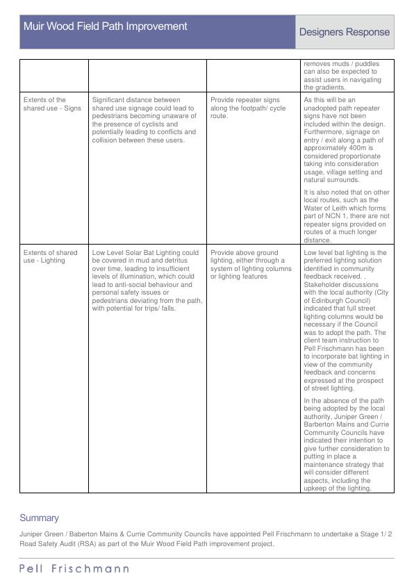 Document 4