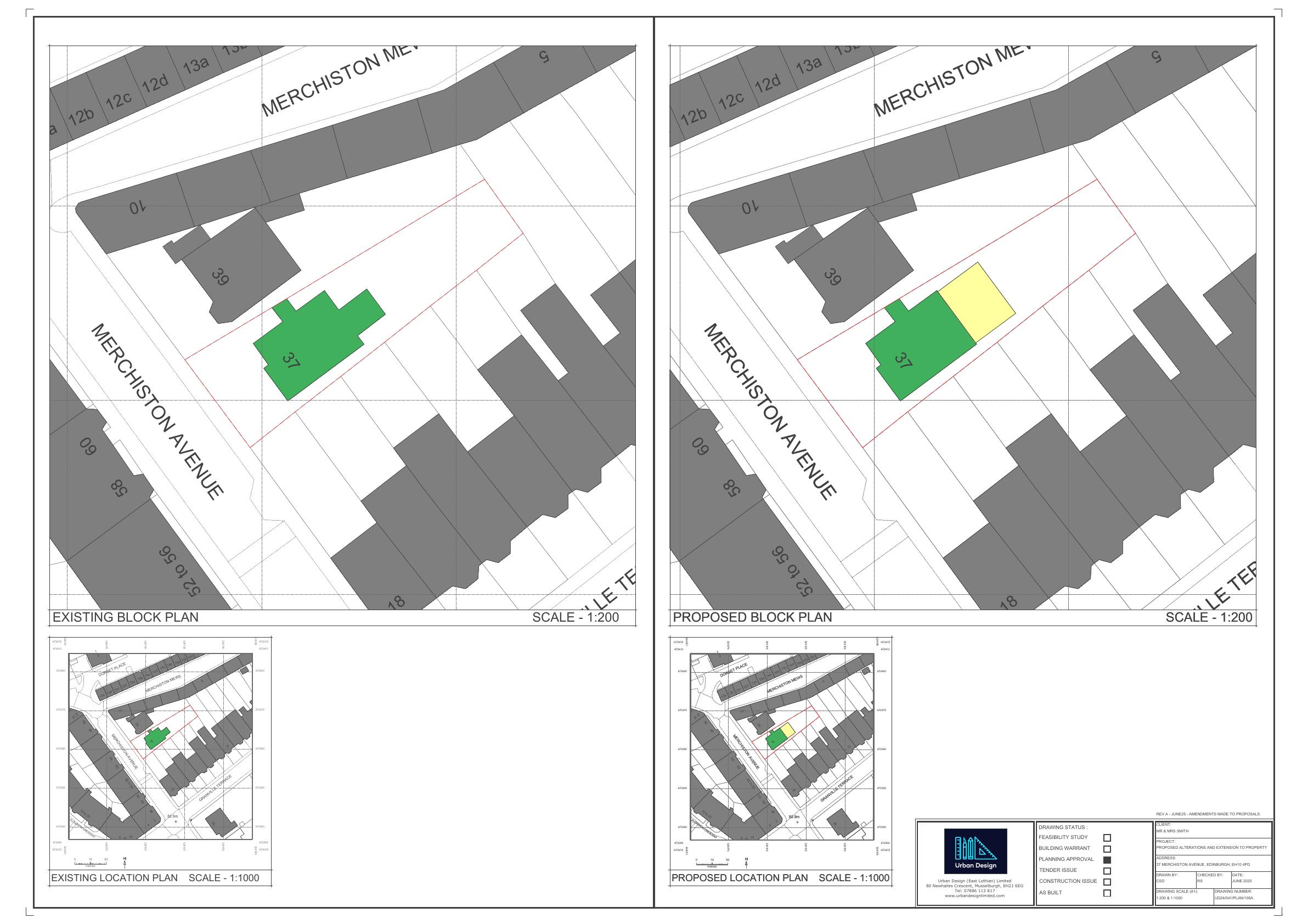 Planning document