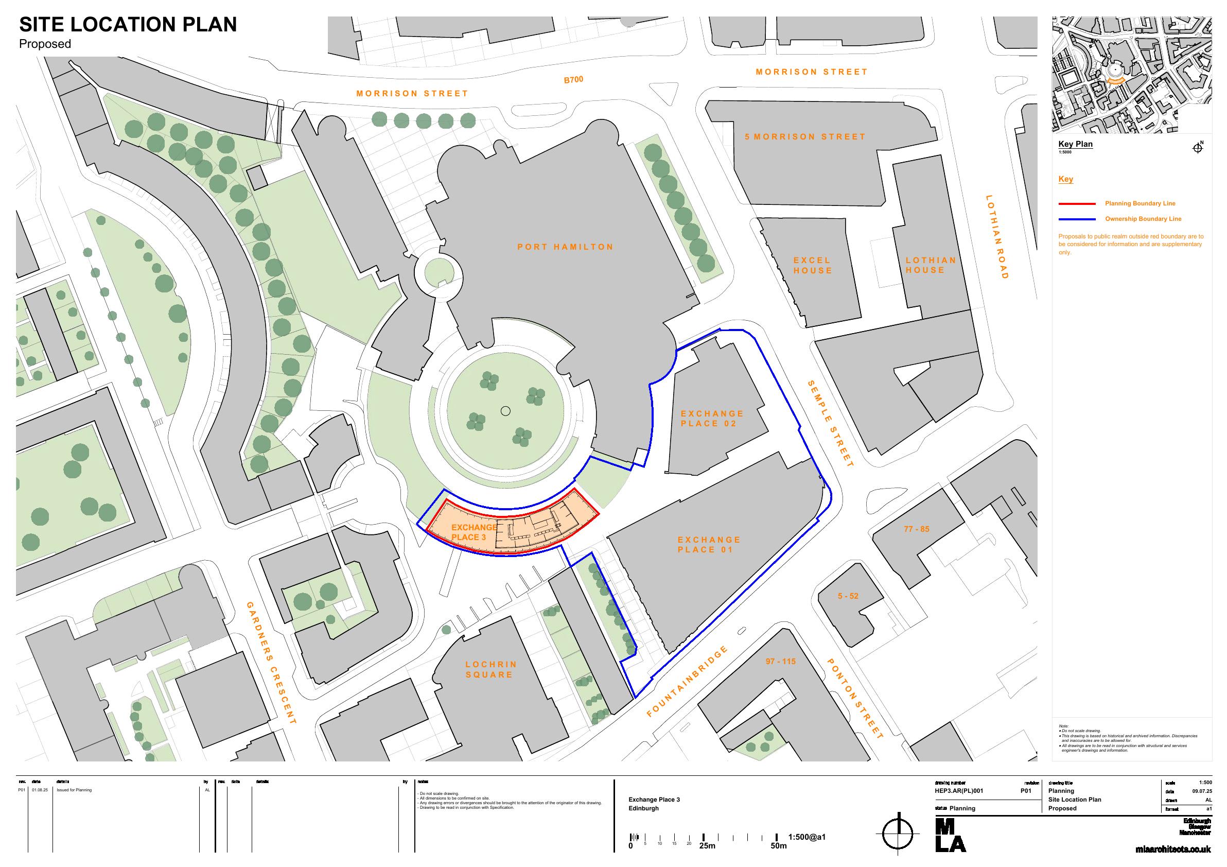 Planning document