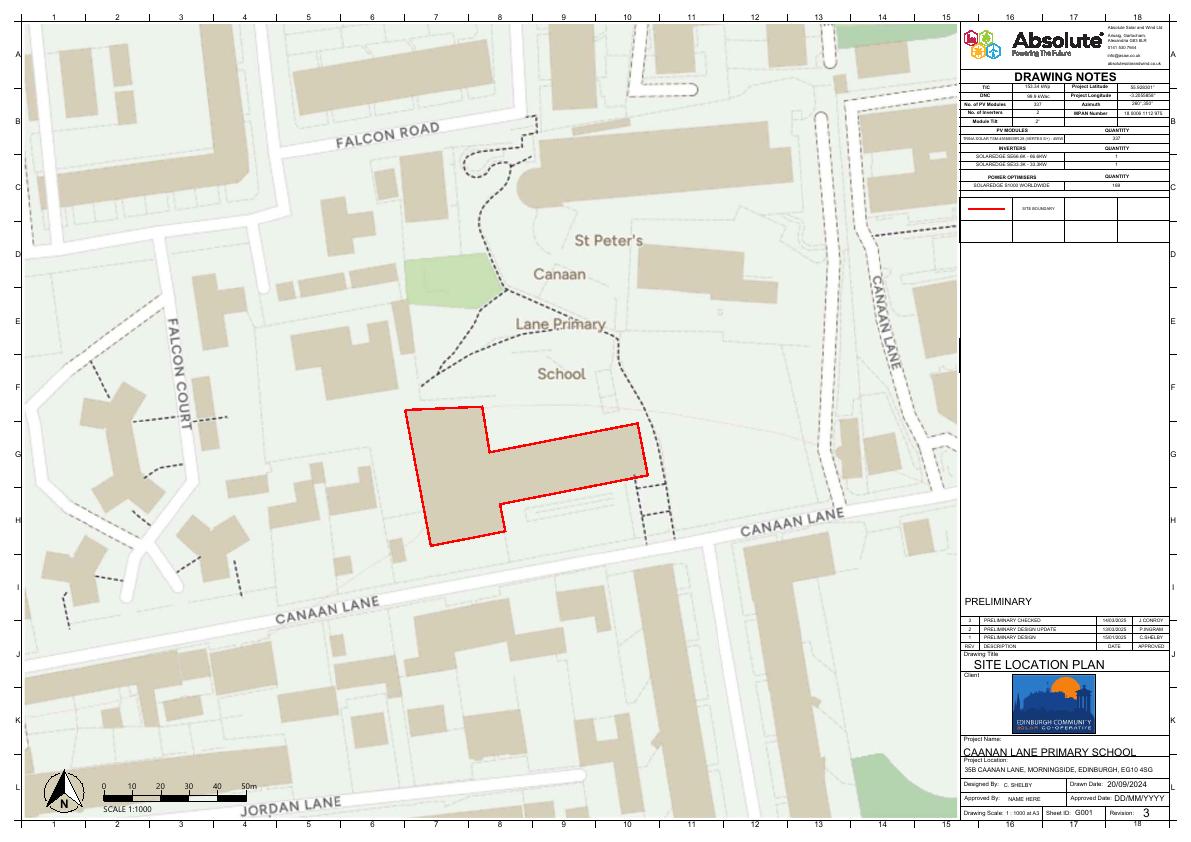 Planning document