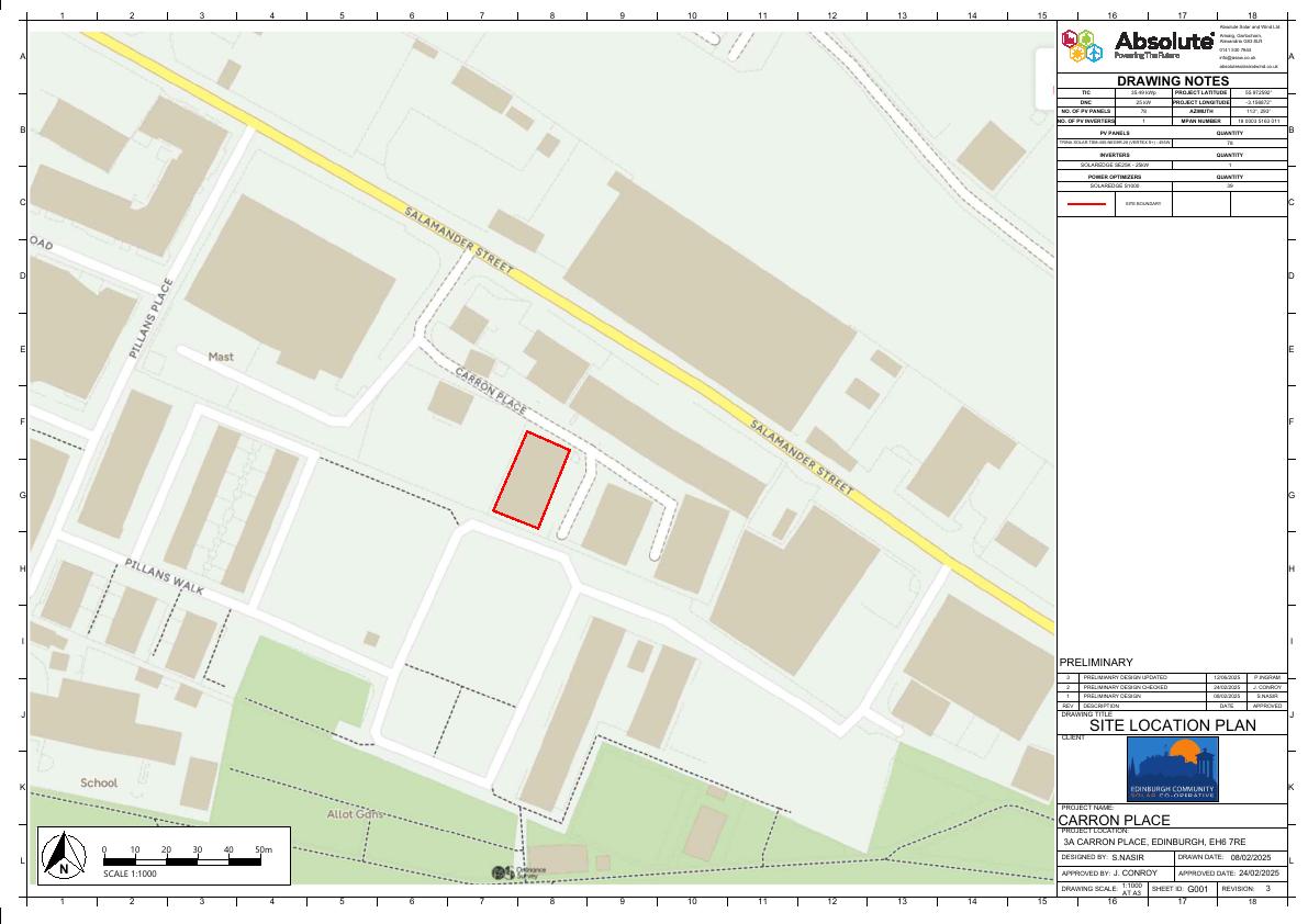 Planning document