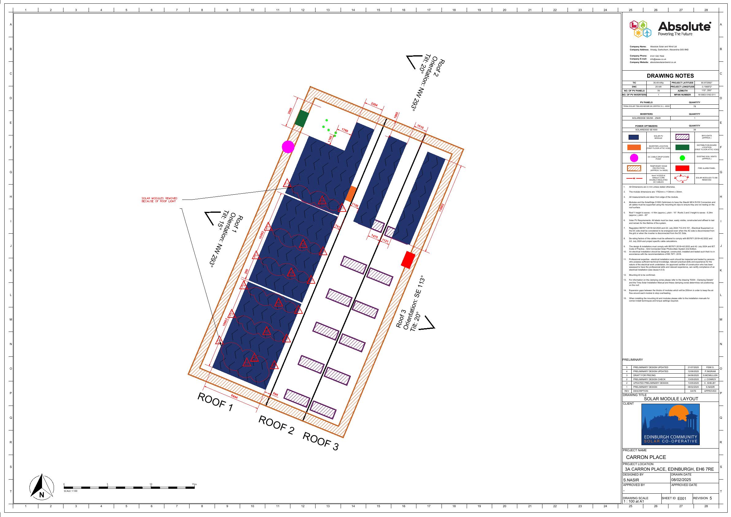 Document 2