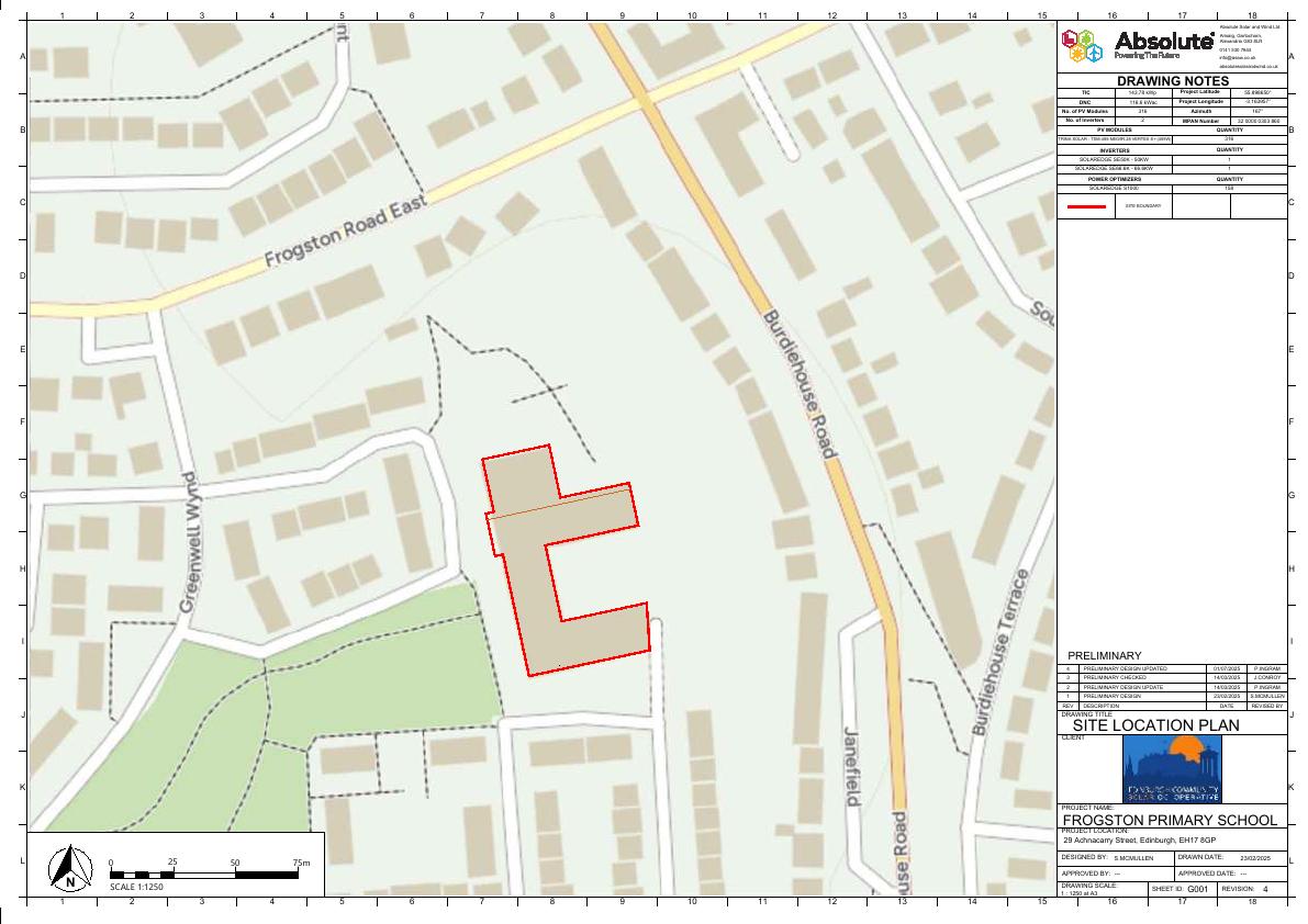 Planning document