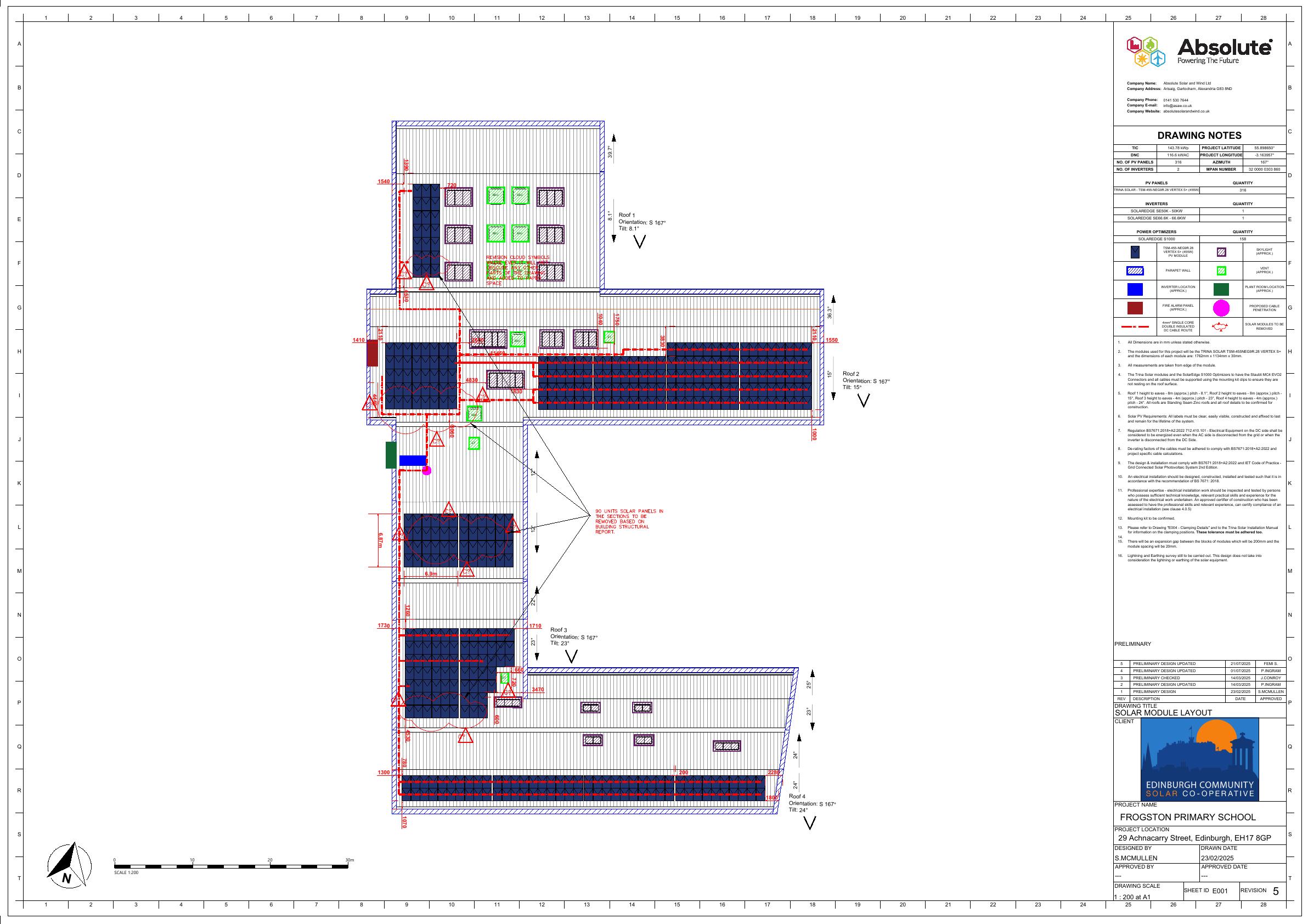 Document 2