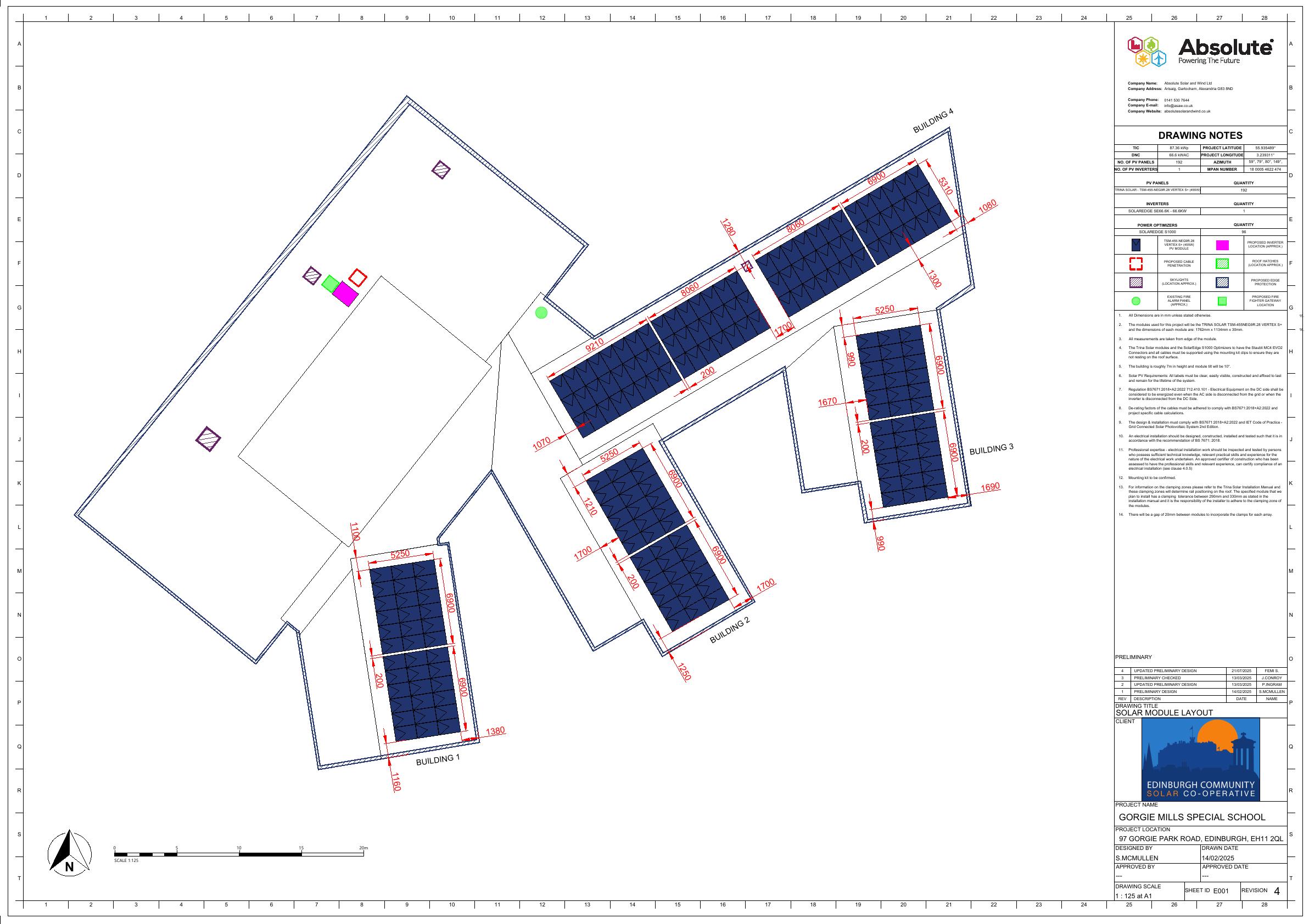 Document 2