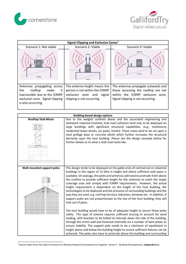 Document 4