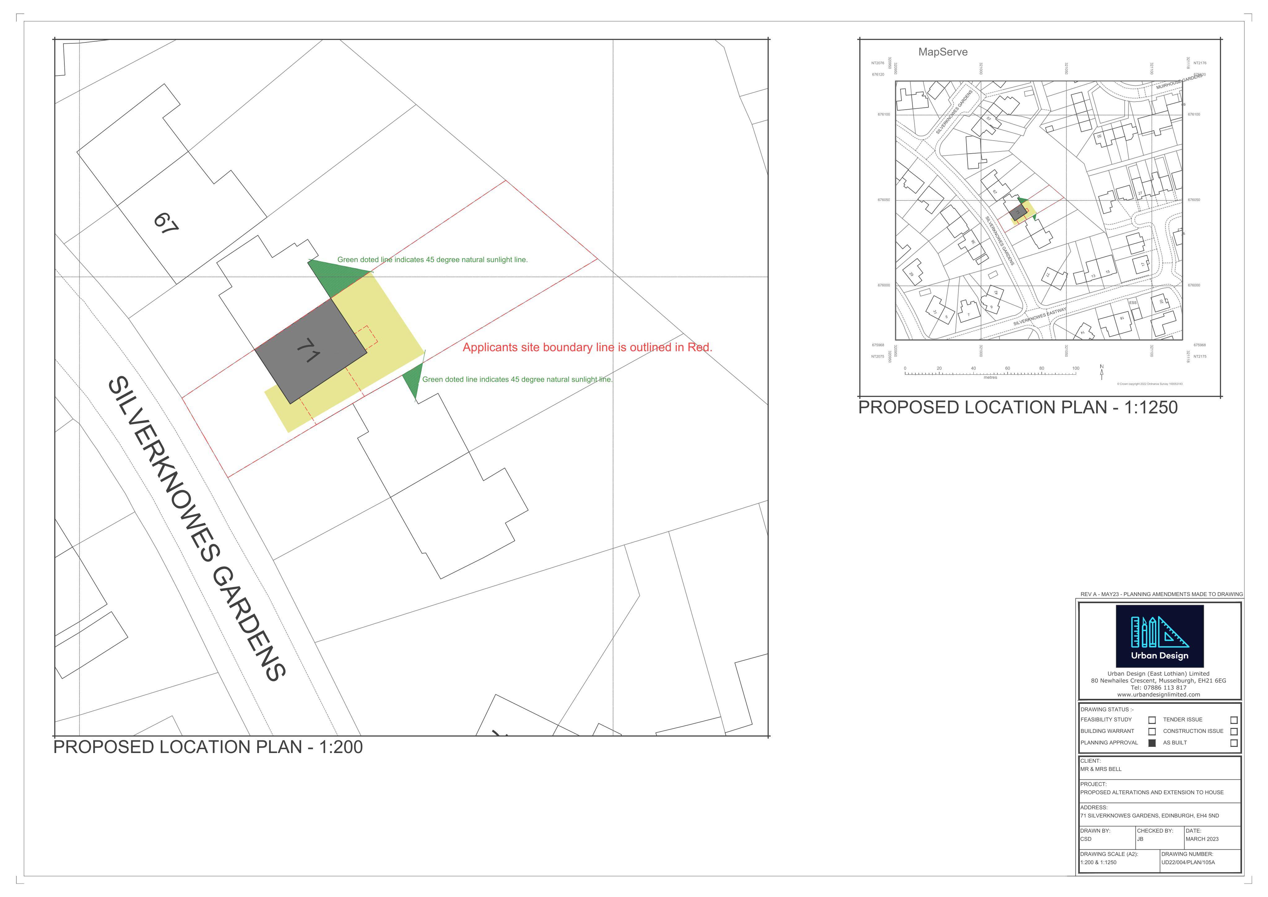 Planning document