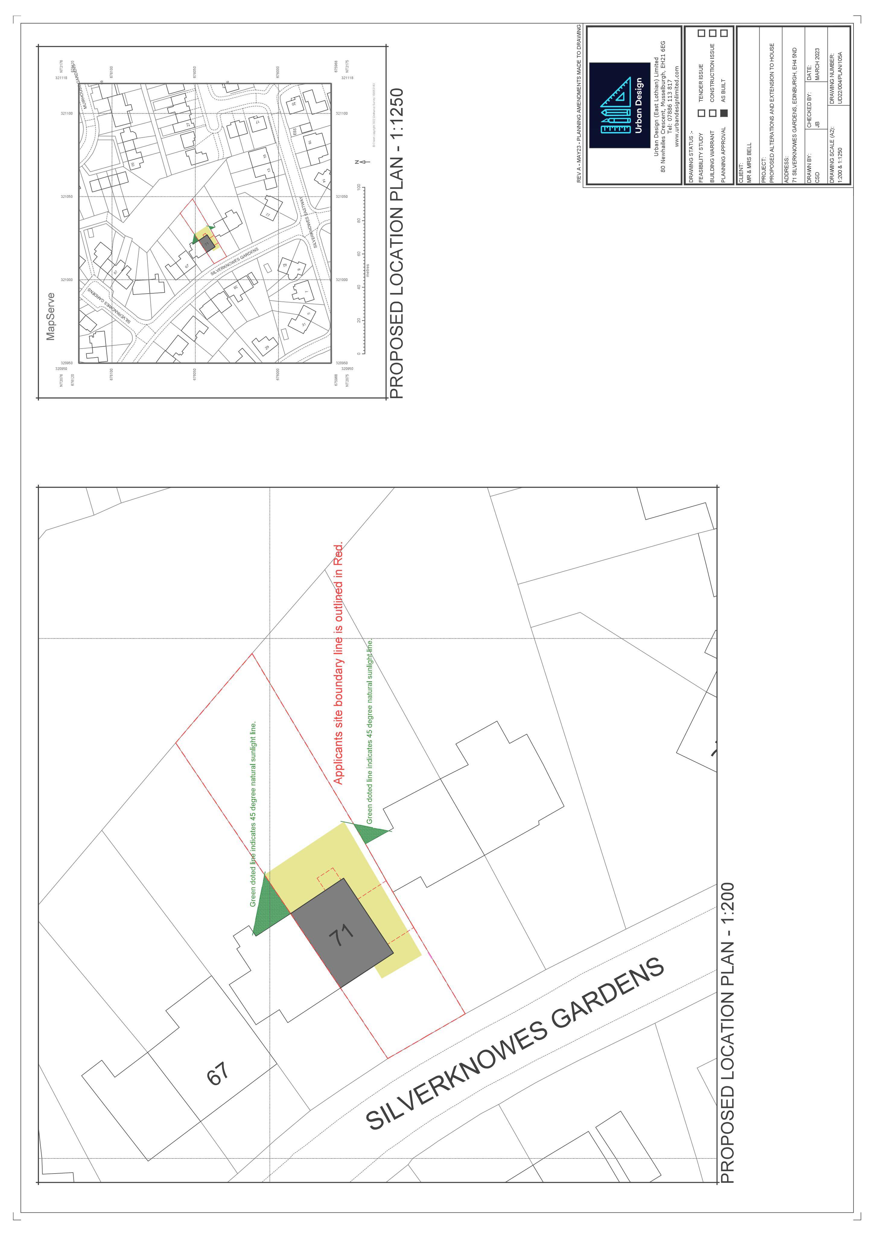 Document 2