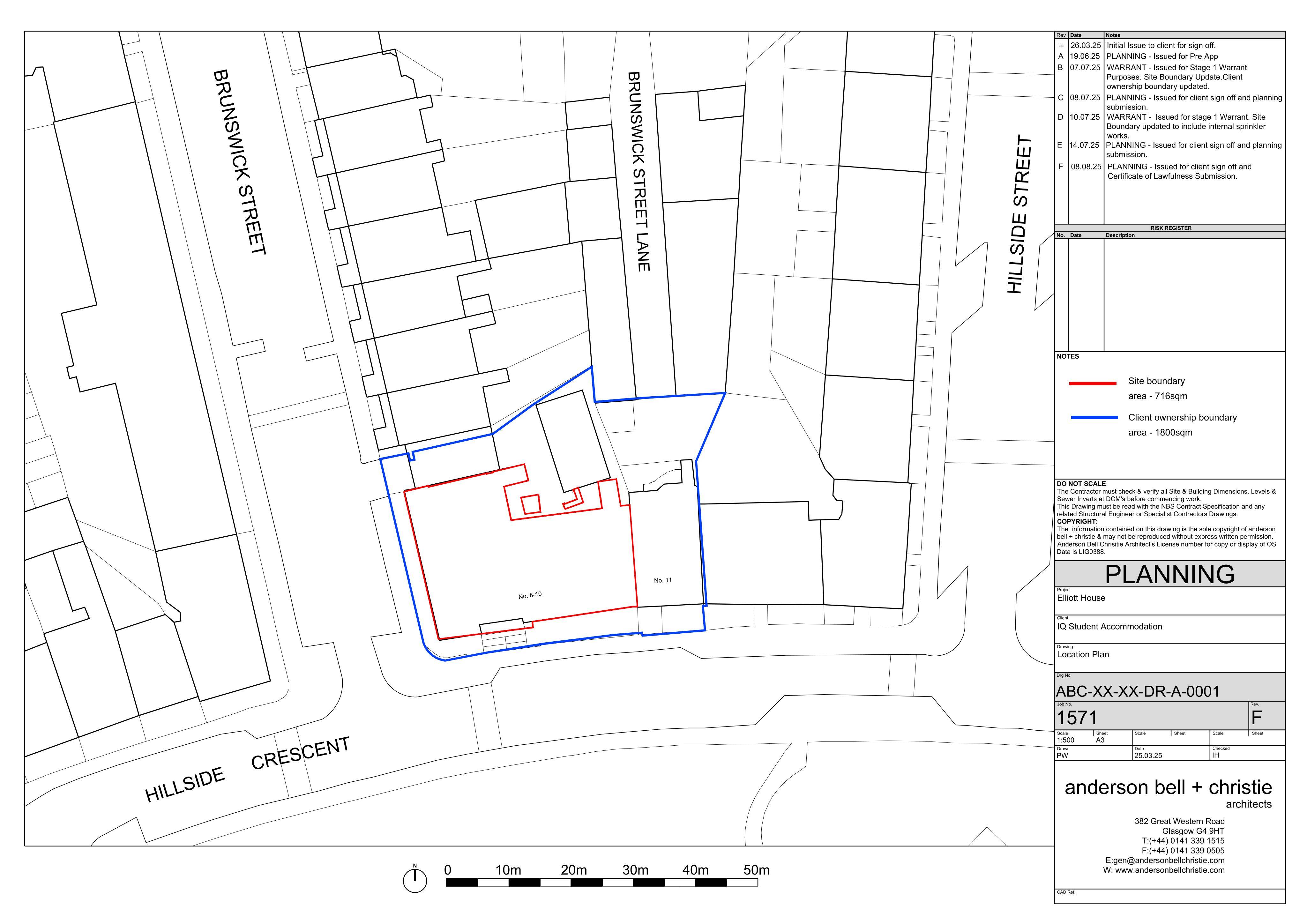 Planning document