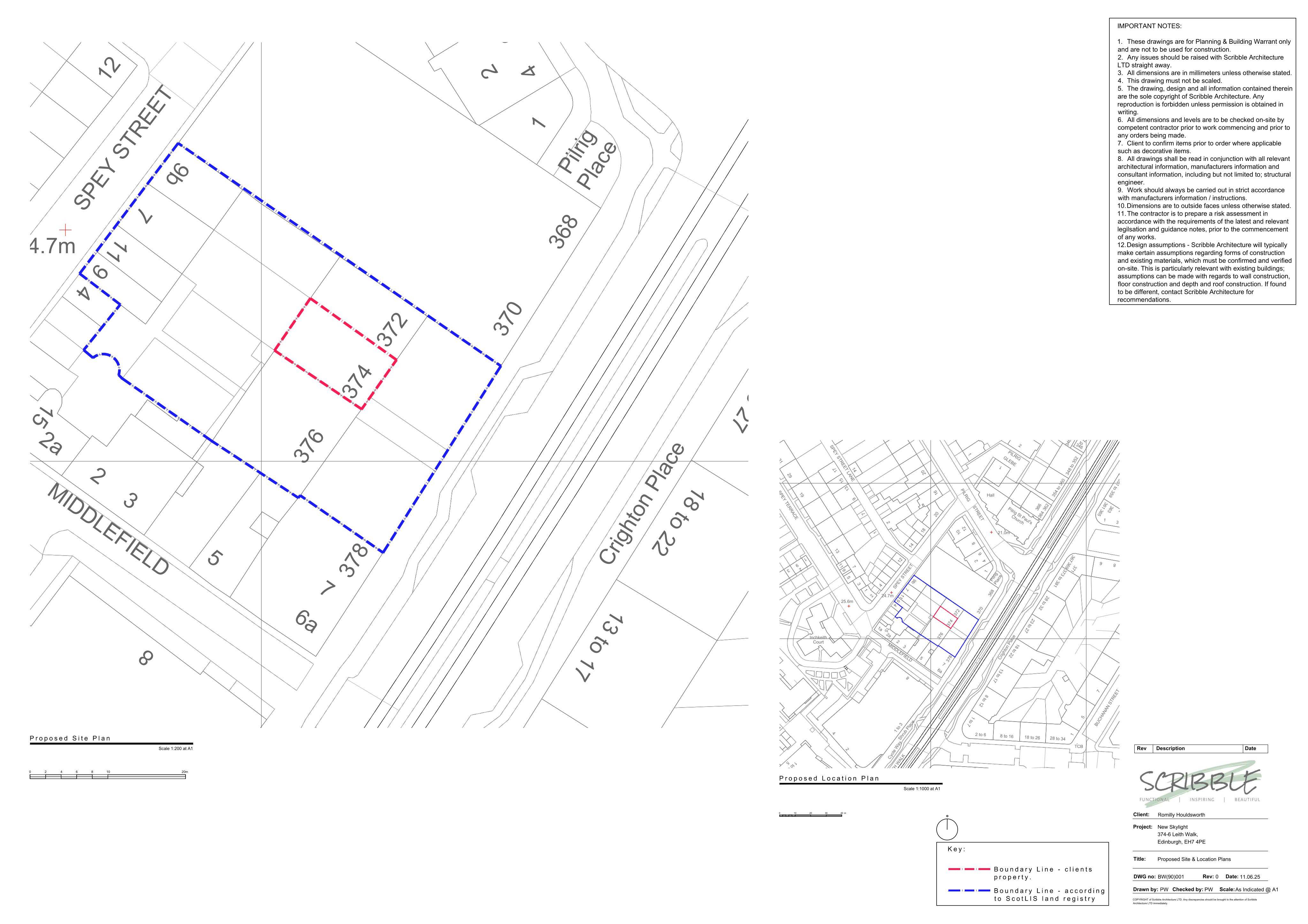 Planning document