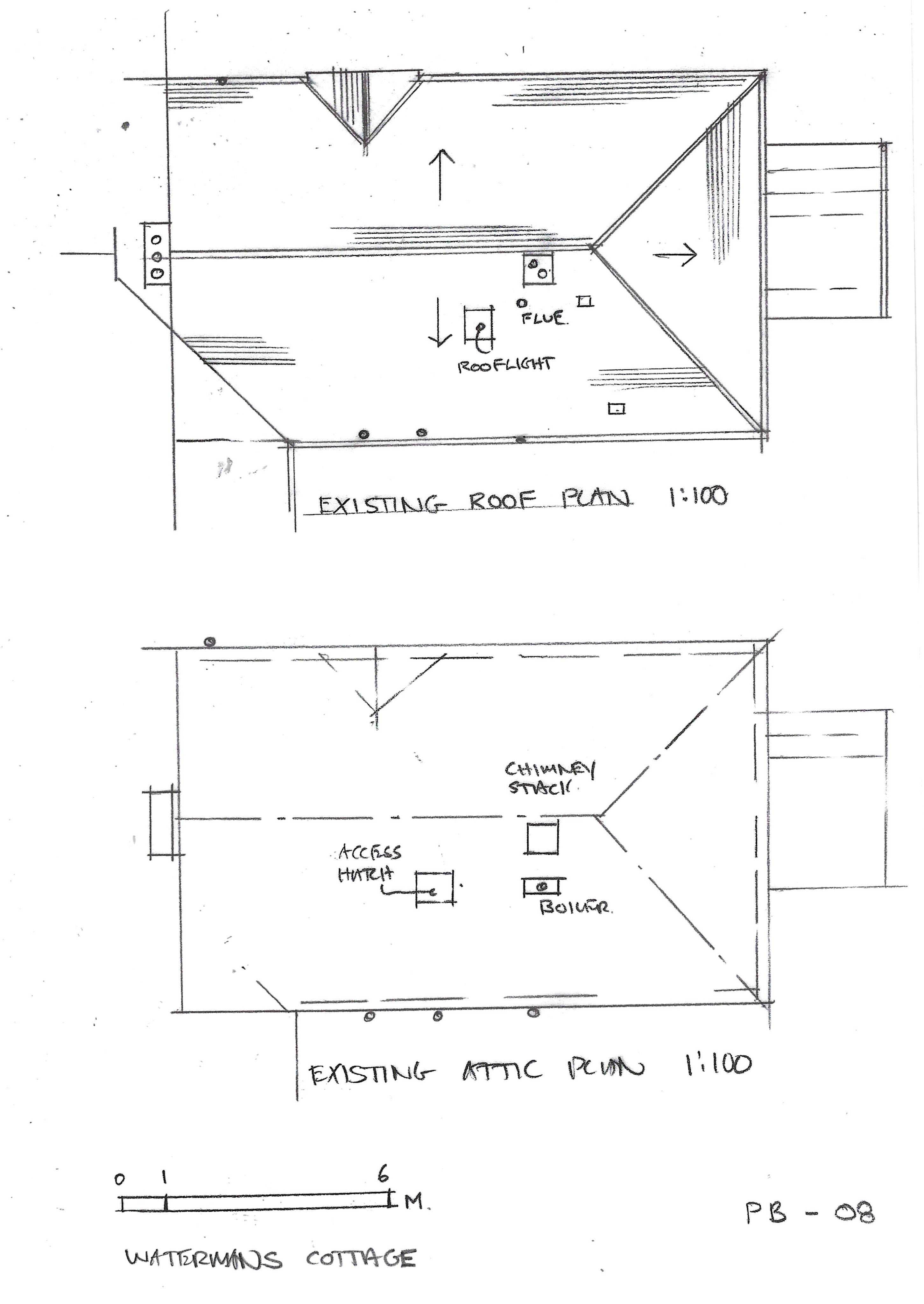 Document 2
