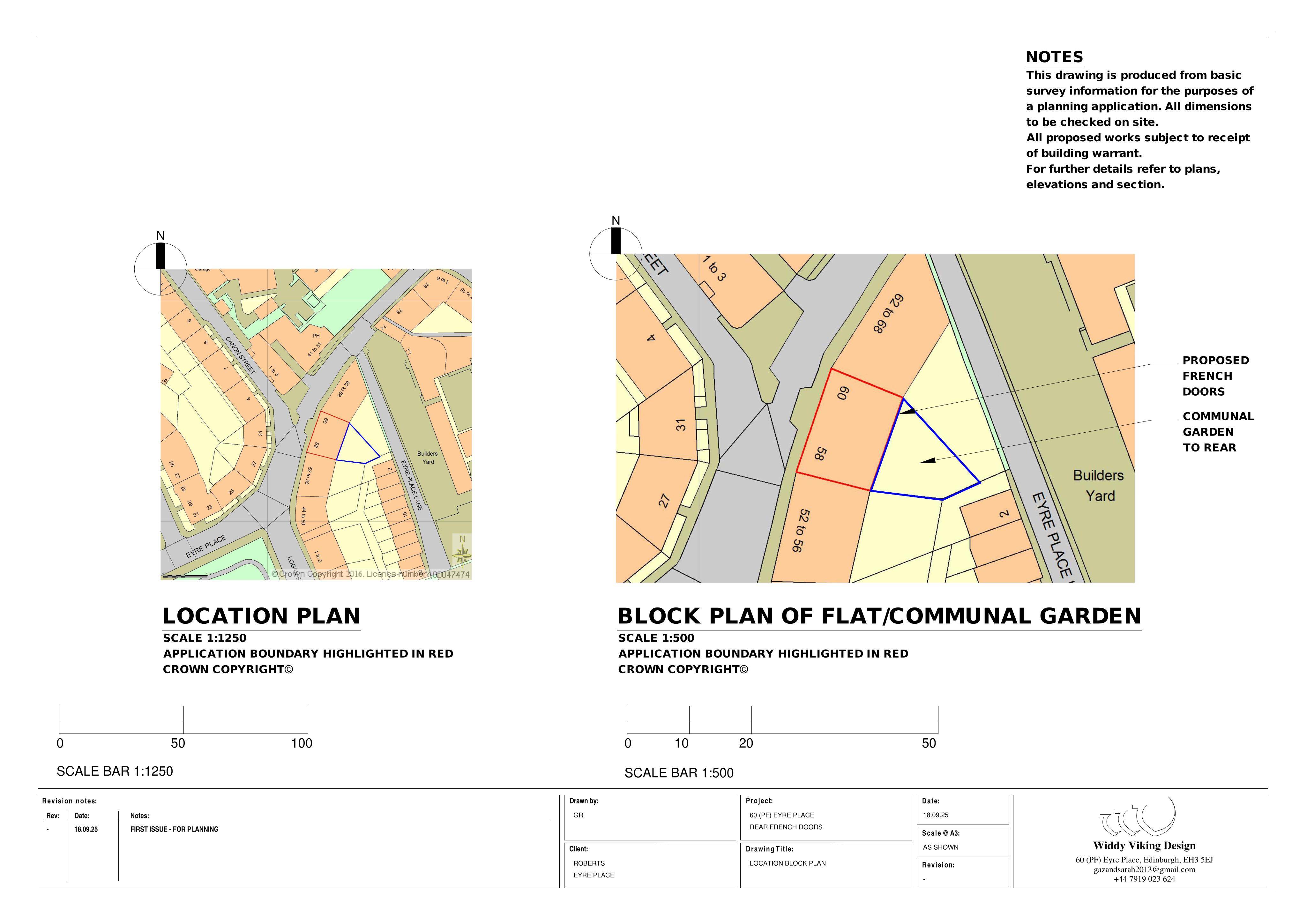 Planning document