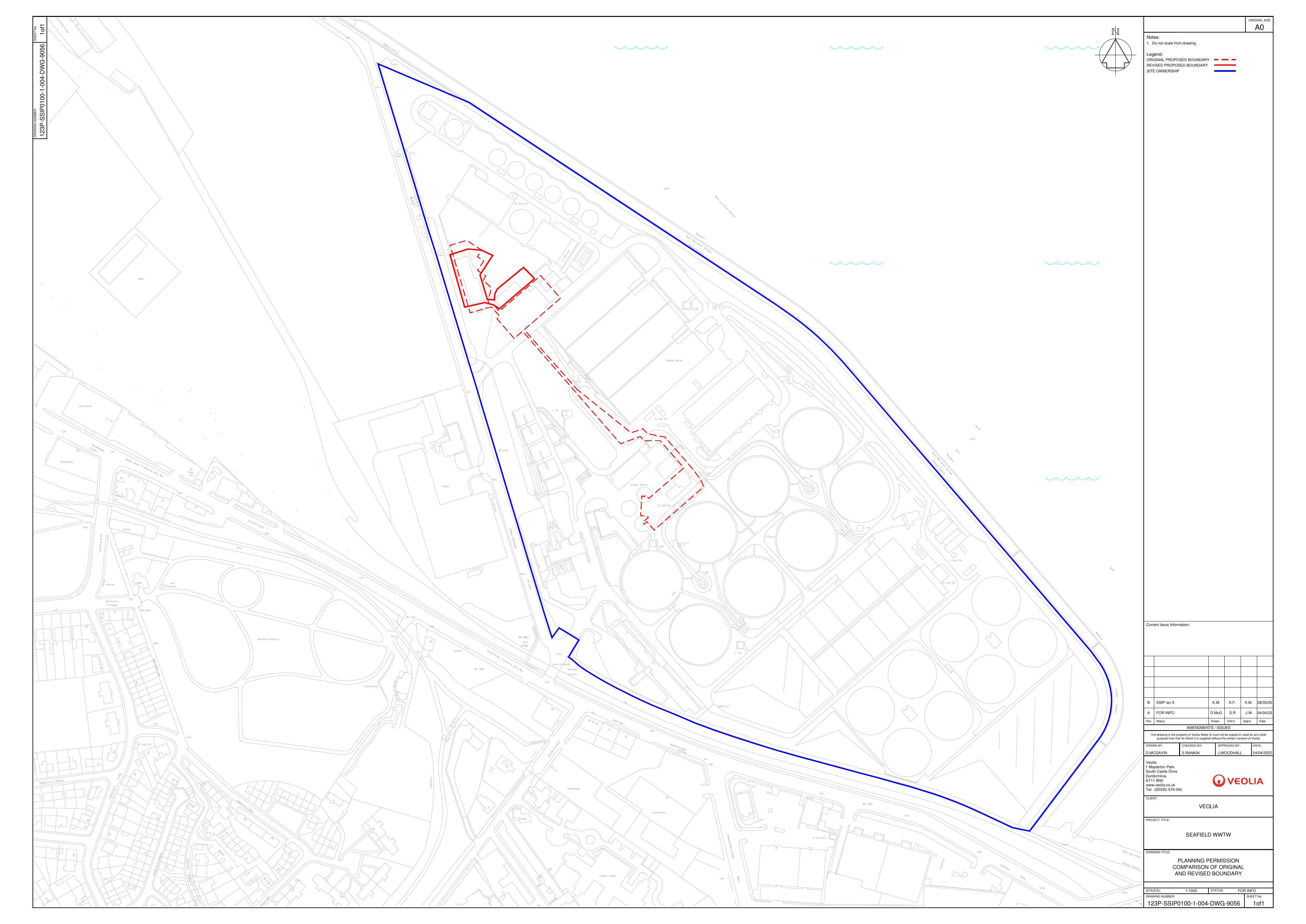 Planning document