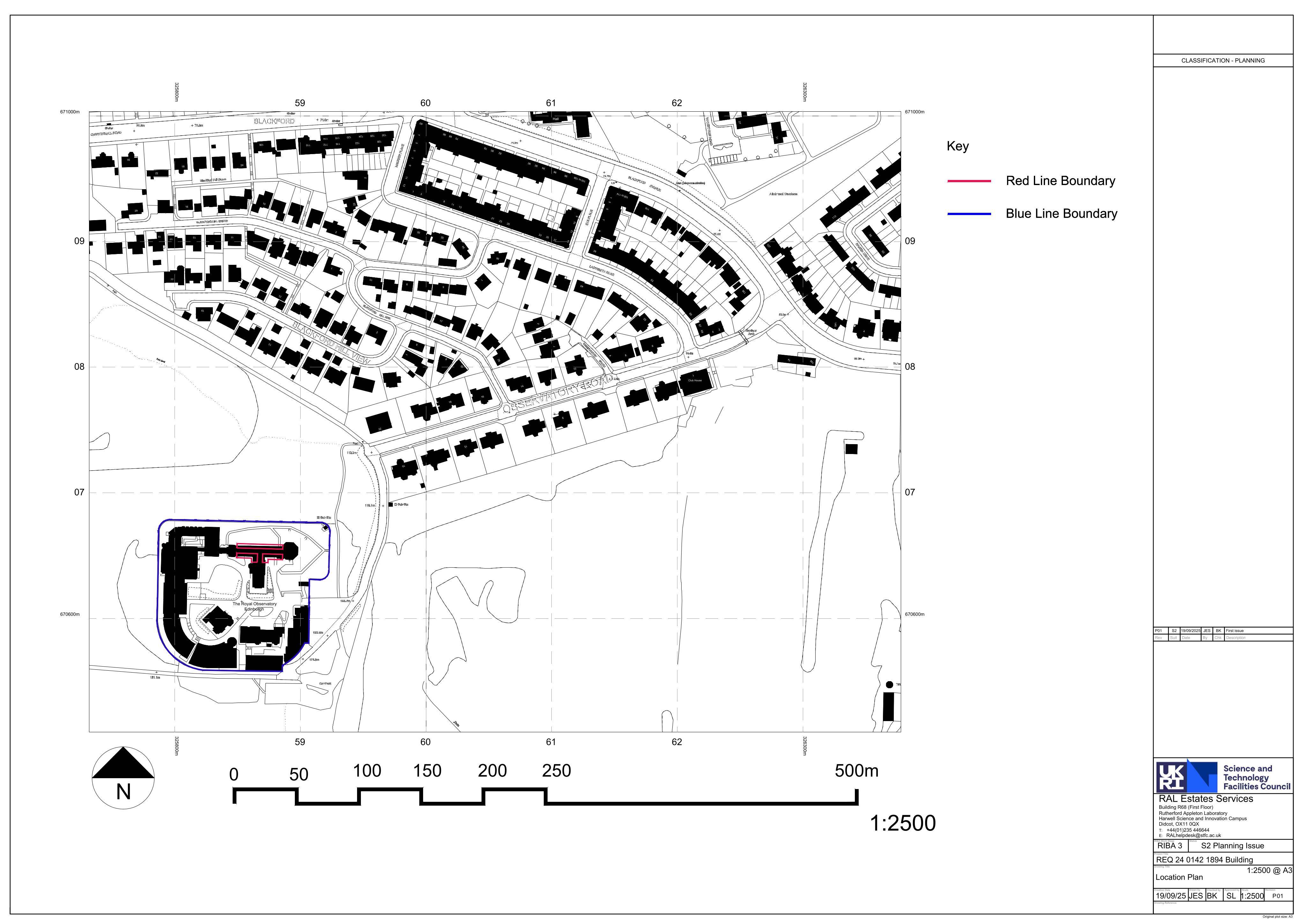 Planning document