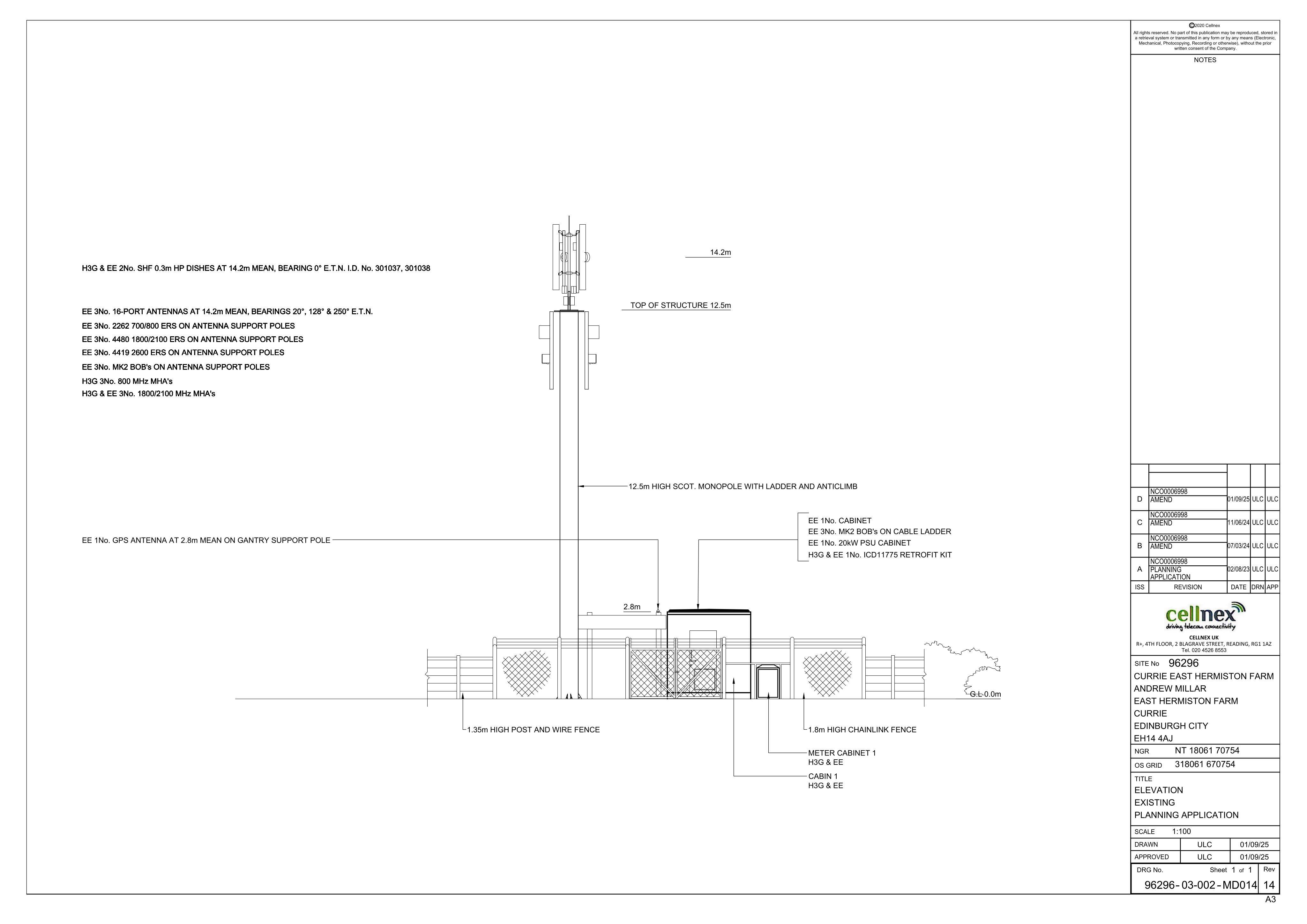 Document 2