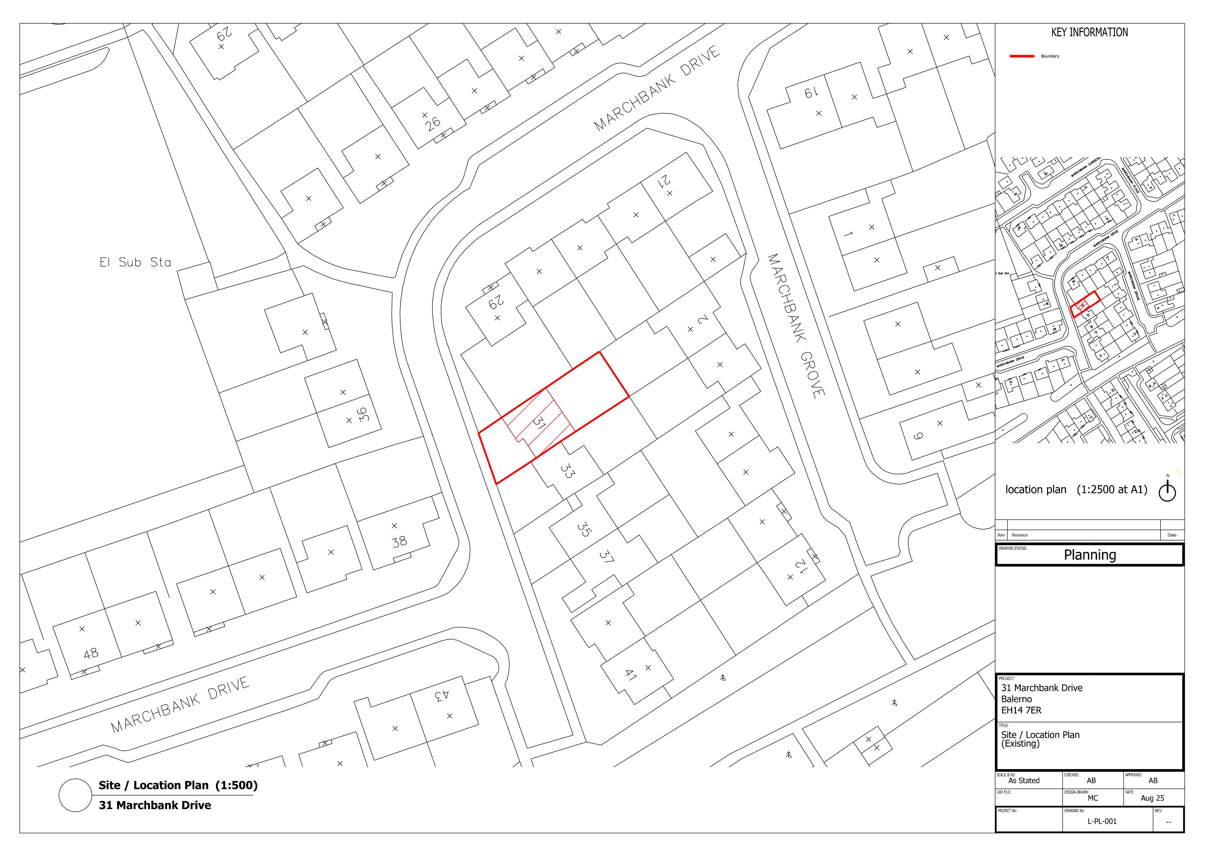 Planning document