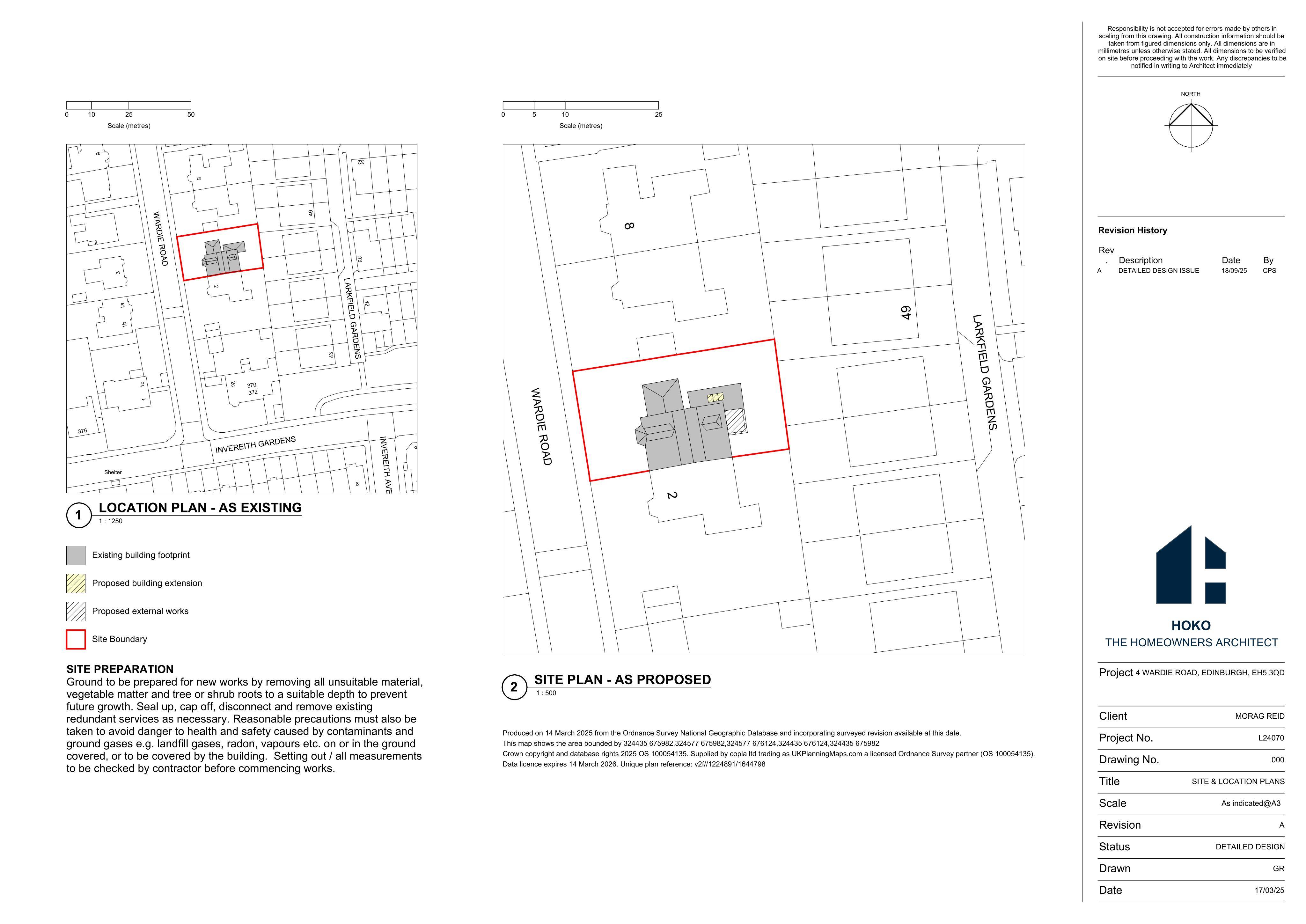 Planning document