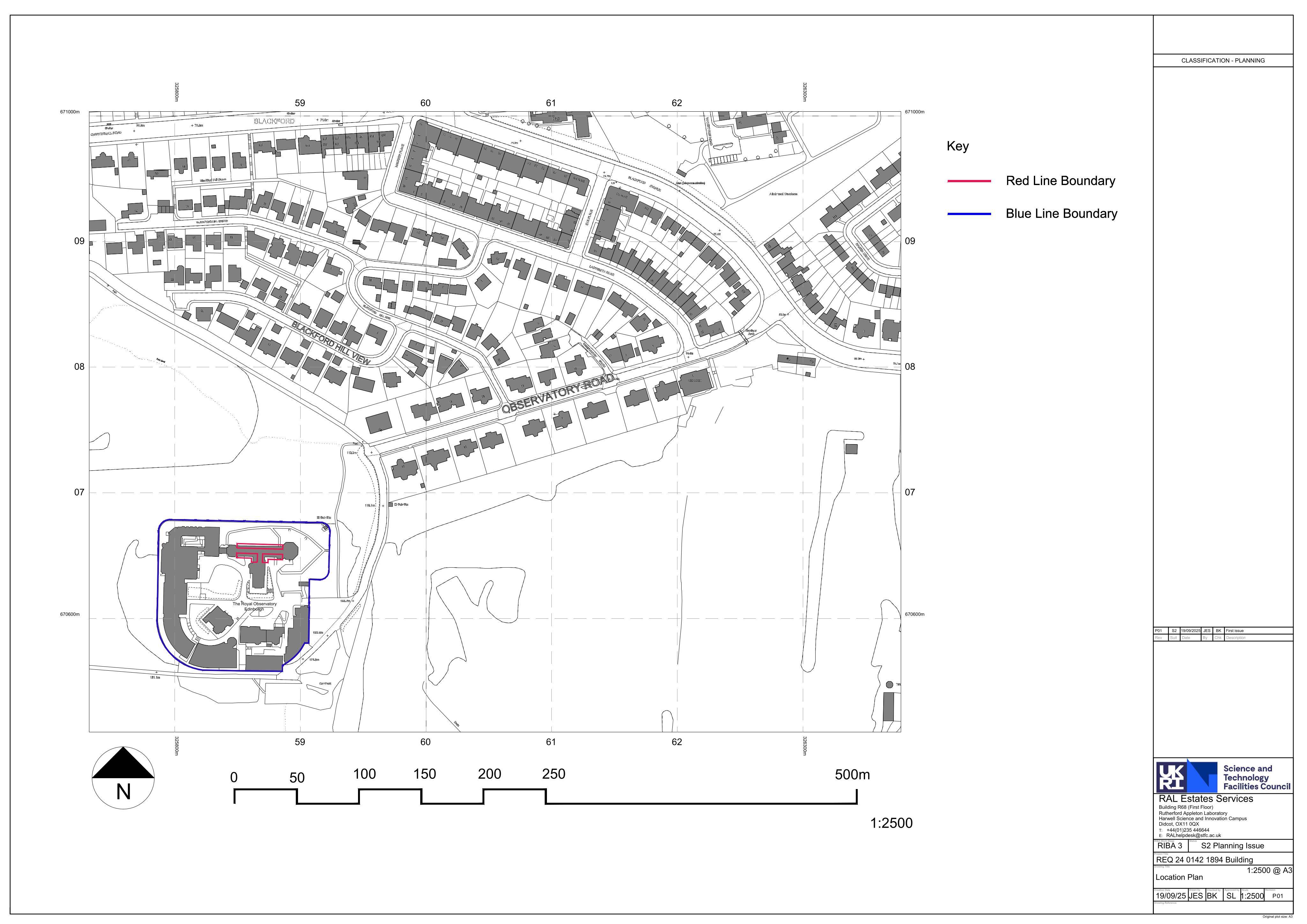 Planning document