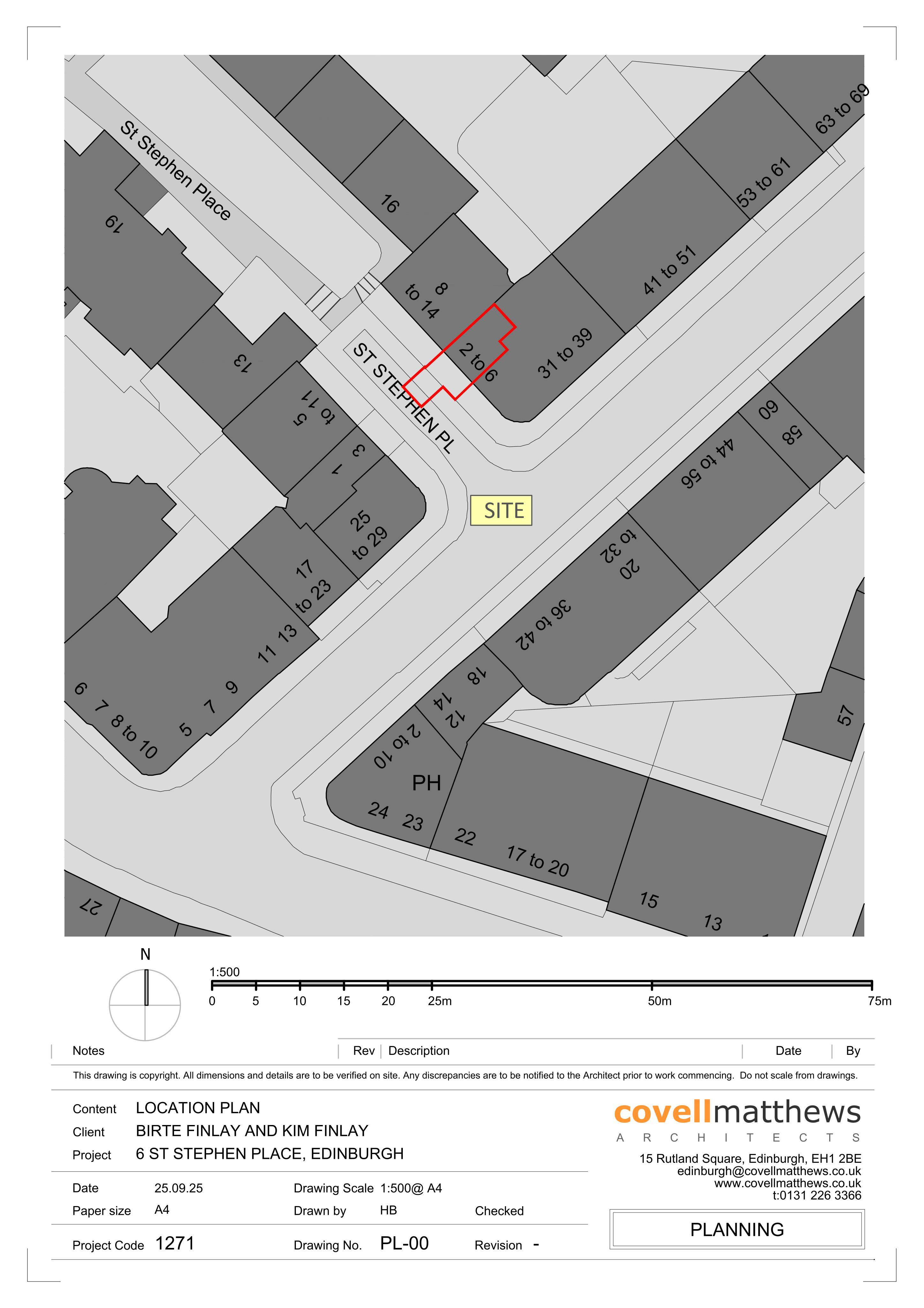 Planning document