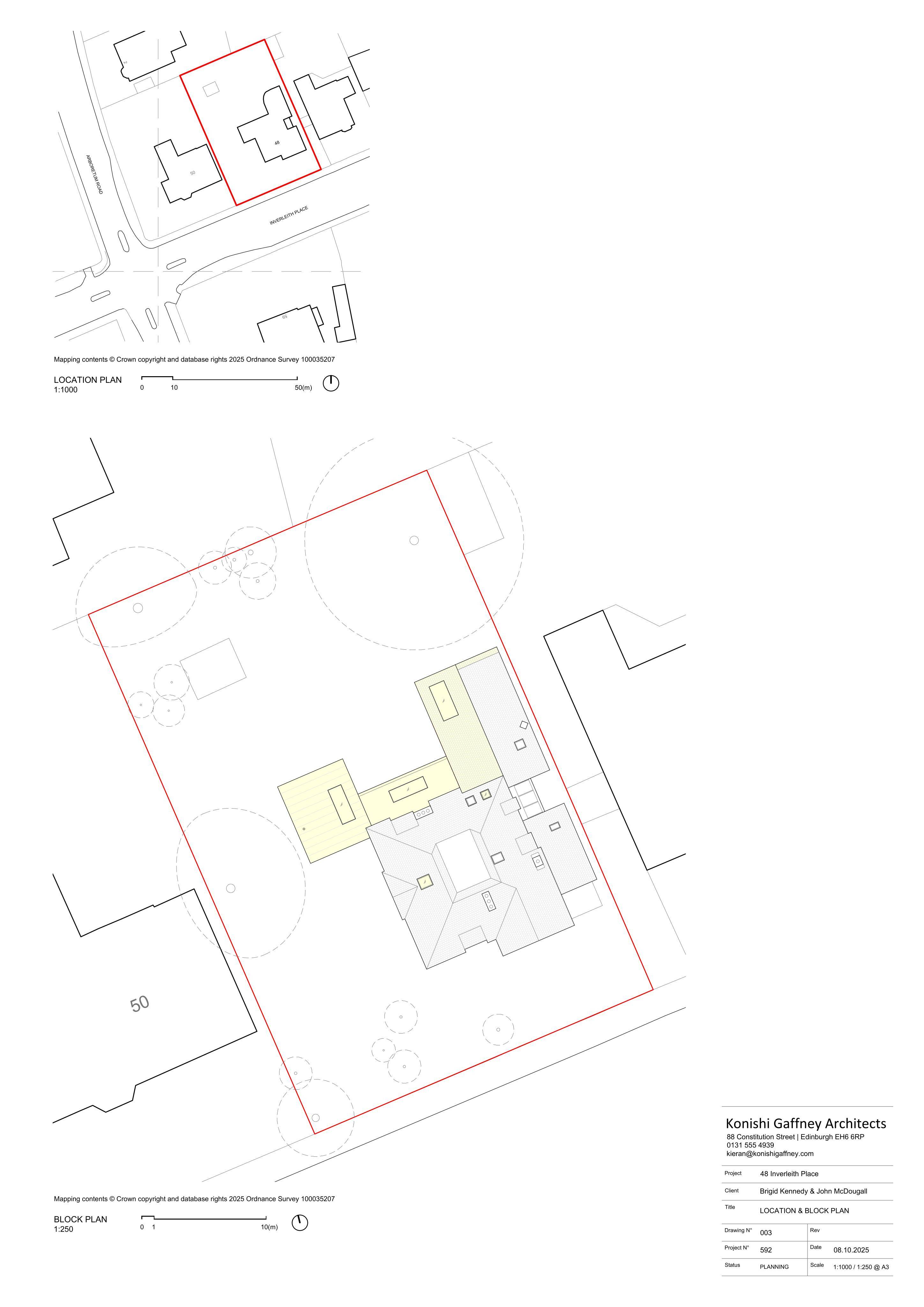 Planning document