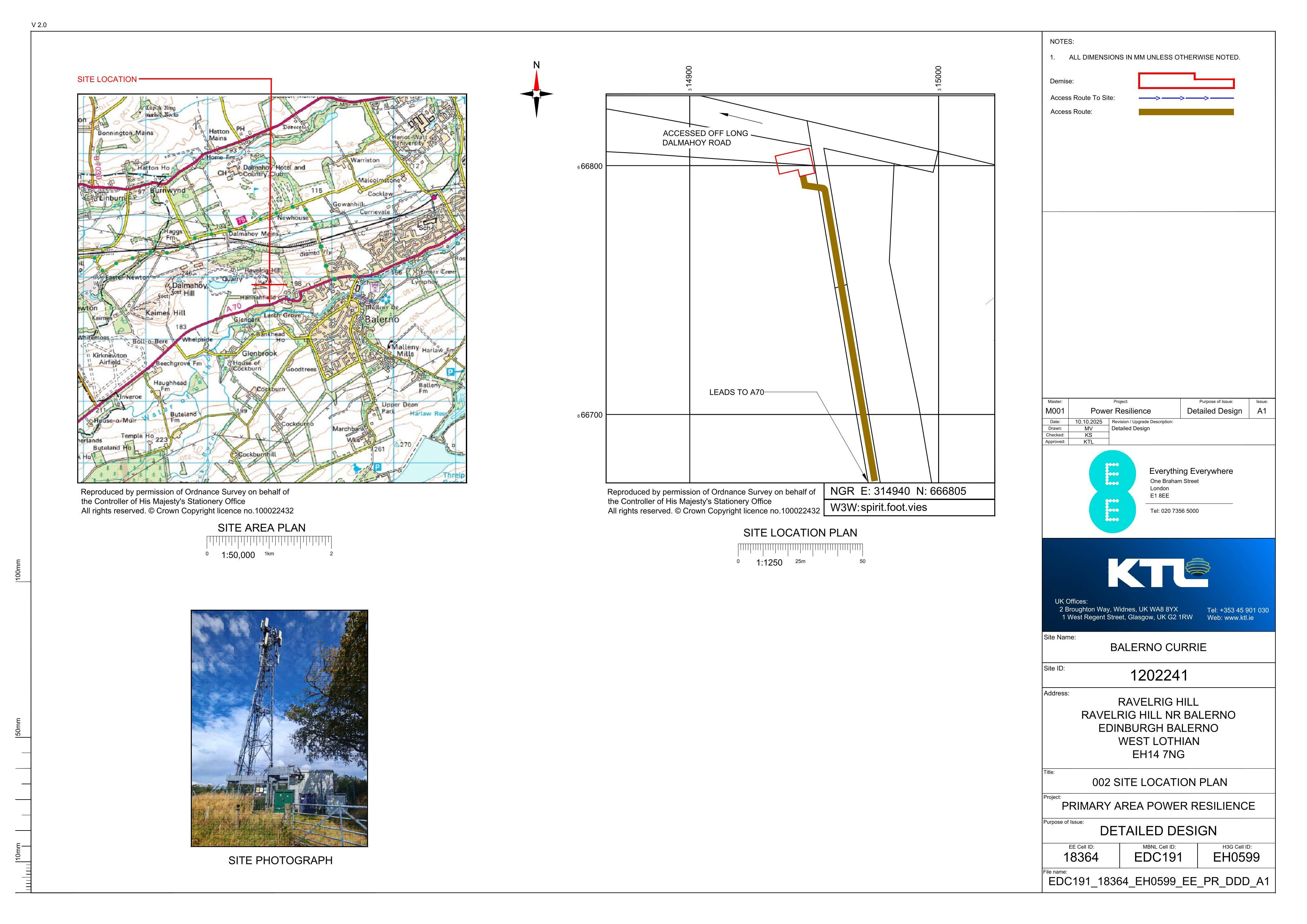 Planning document