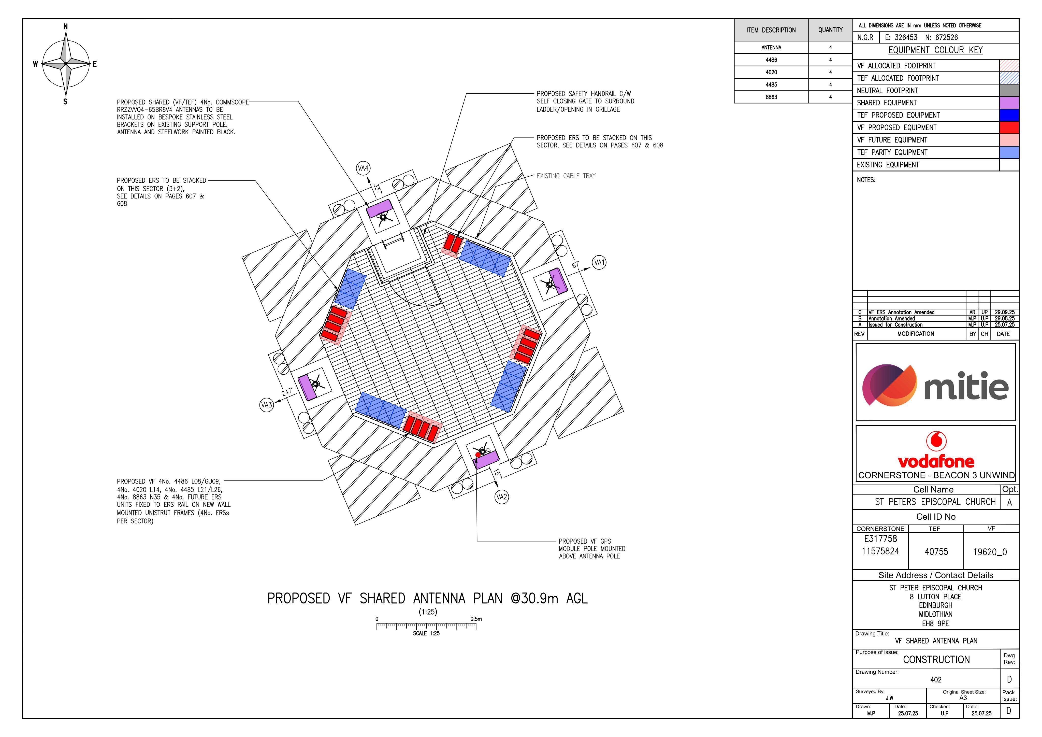Document 4