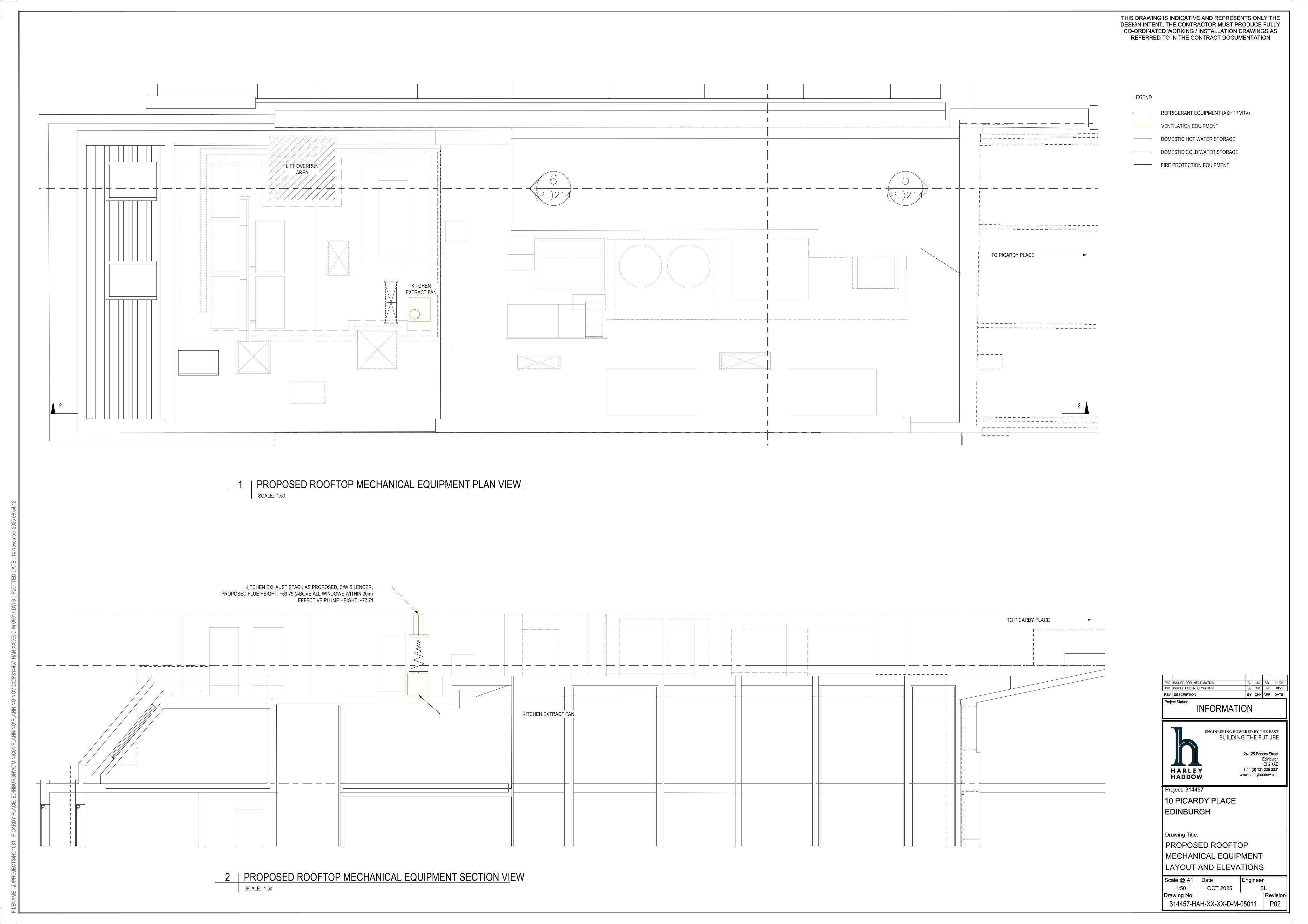 Document 2
