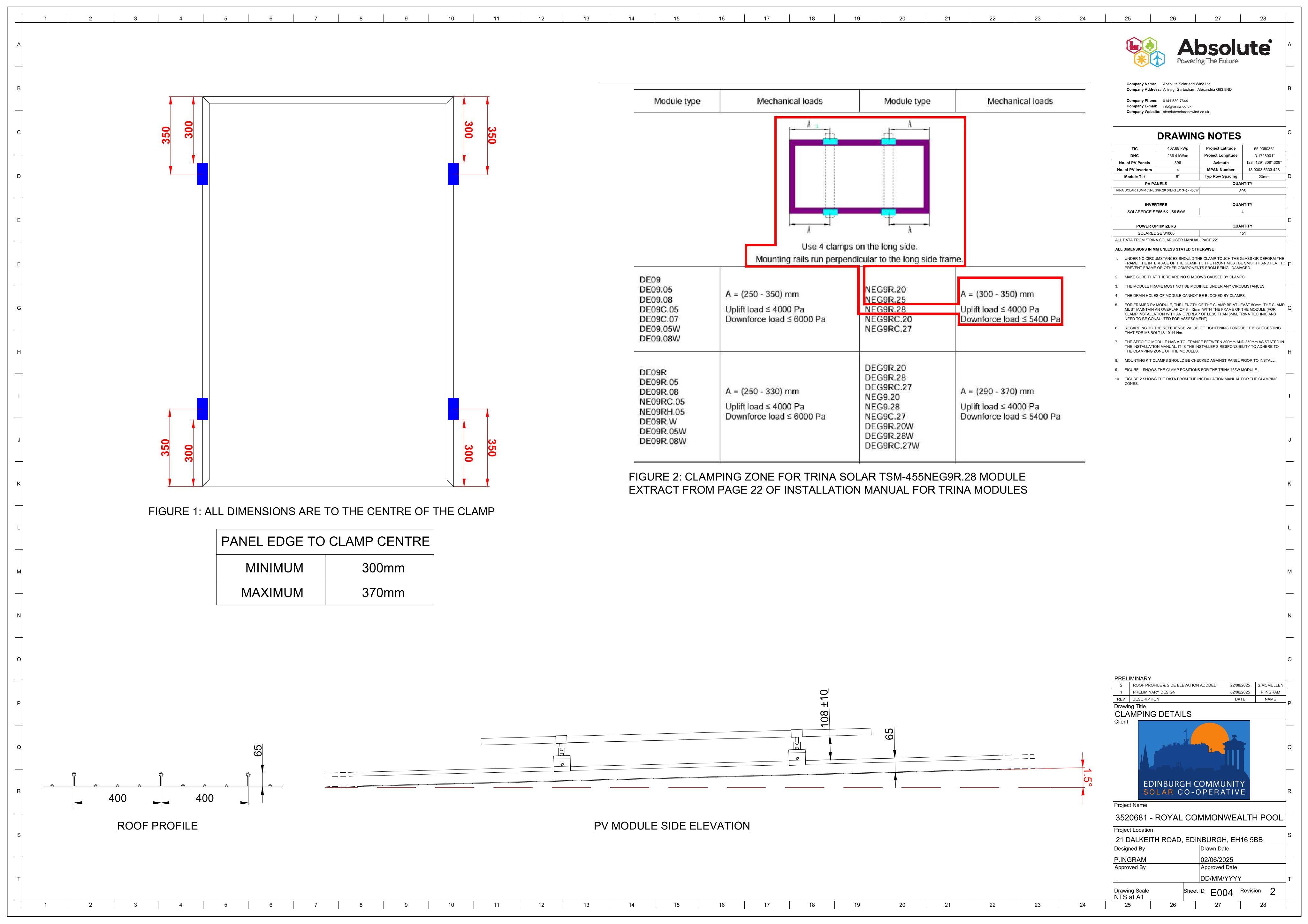 Document 2