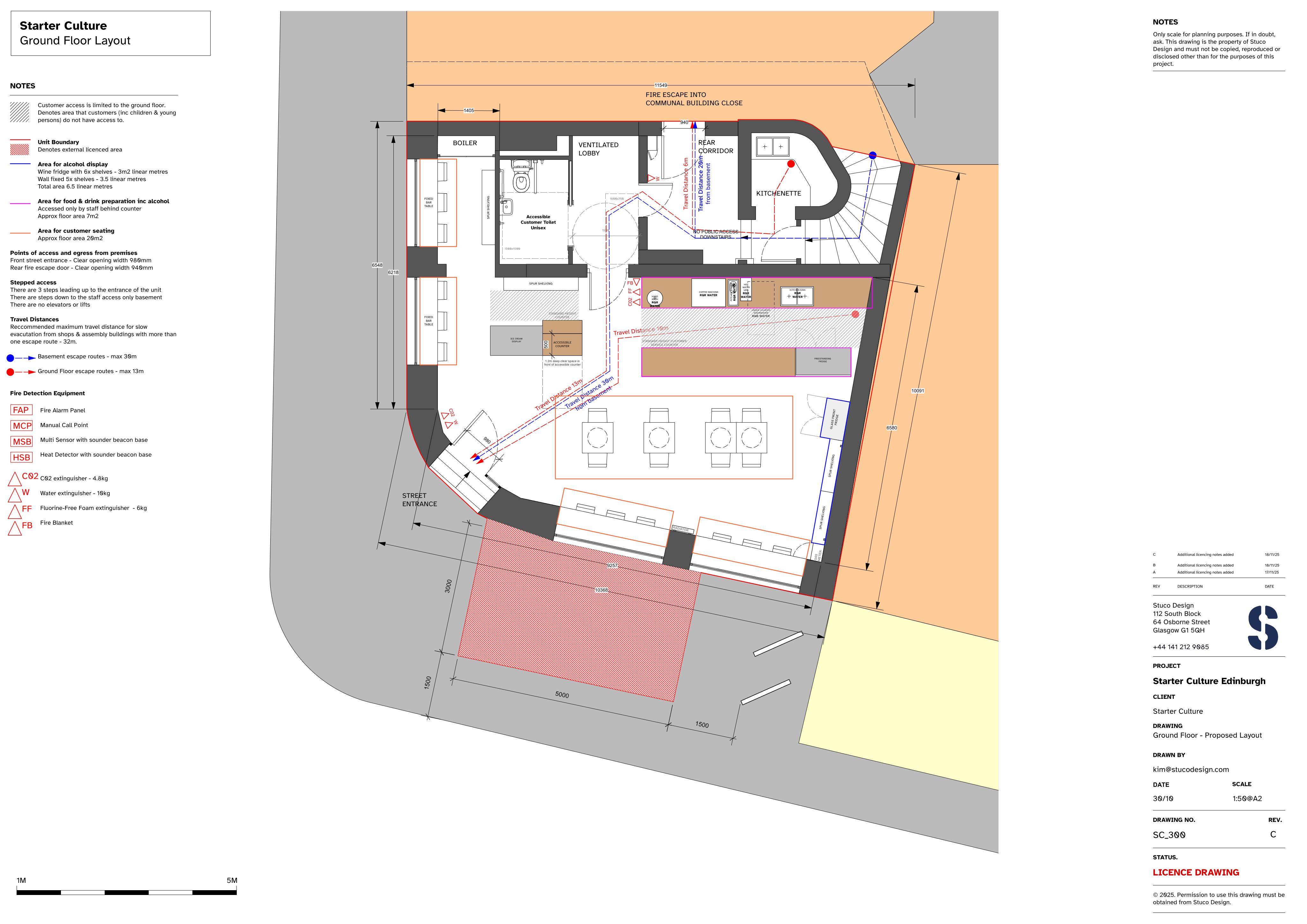 Planning document