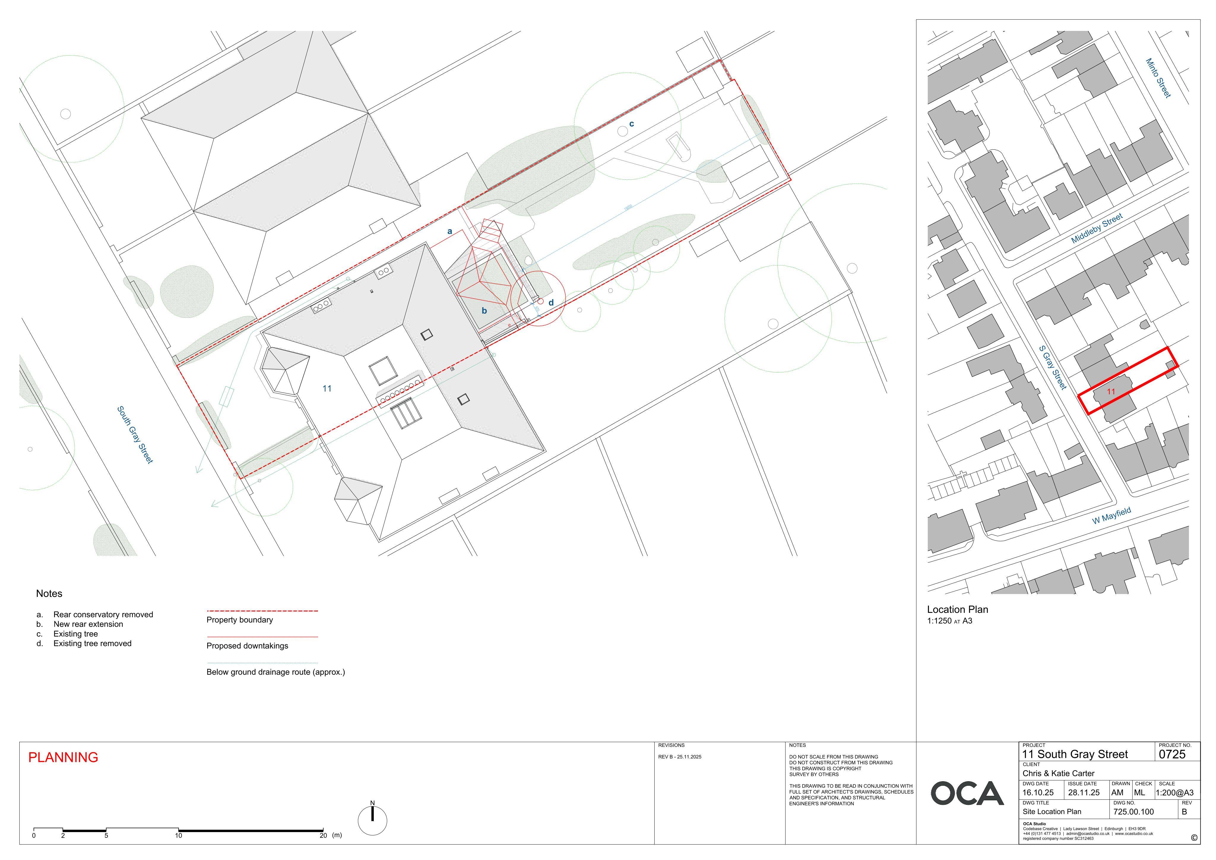Planning document