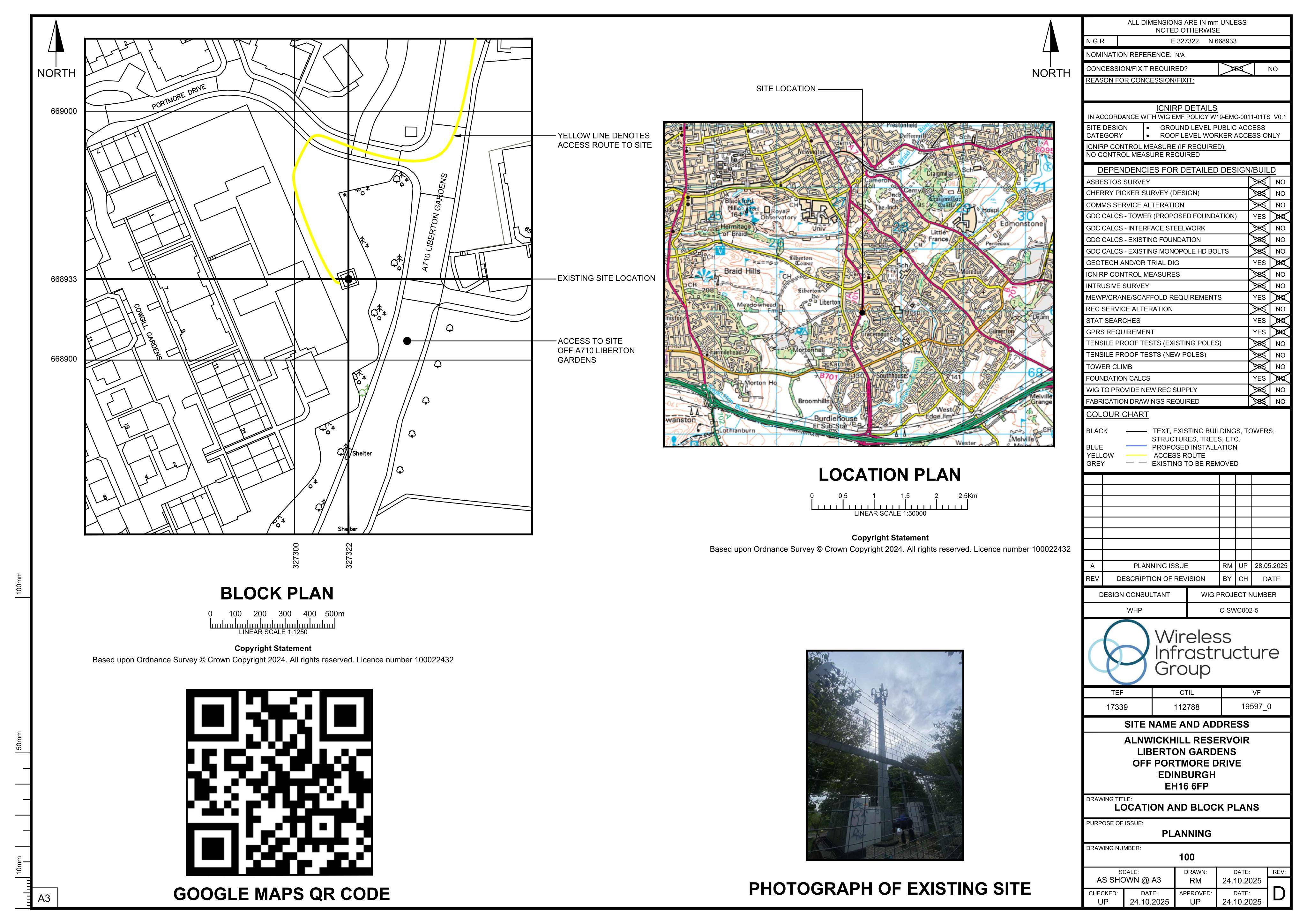 Planning document