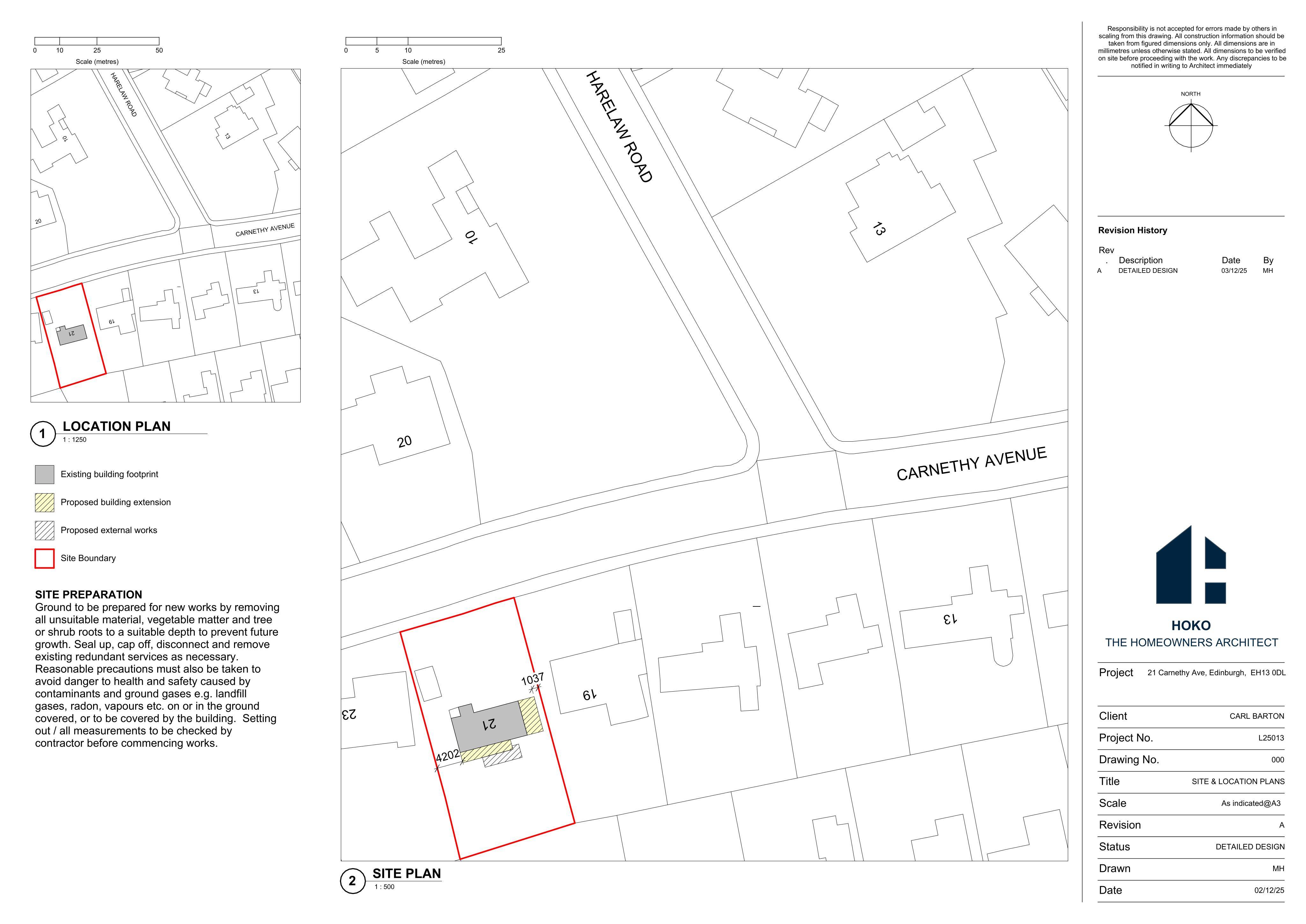 Planning document
