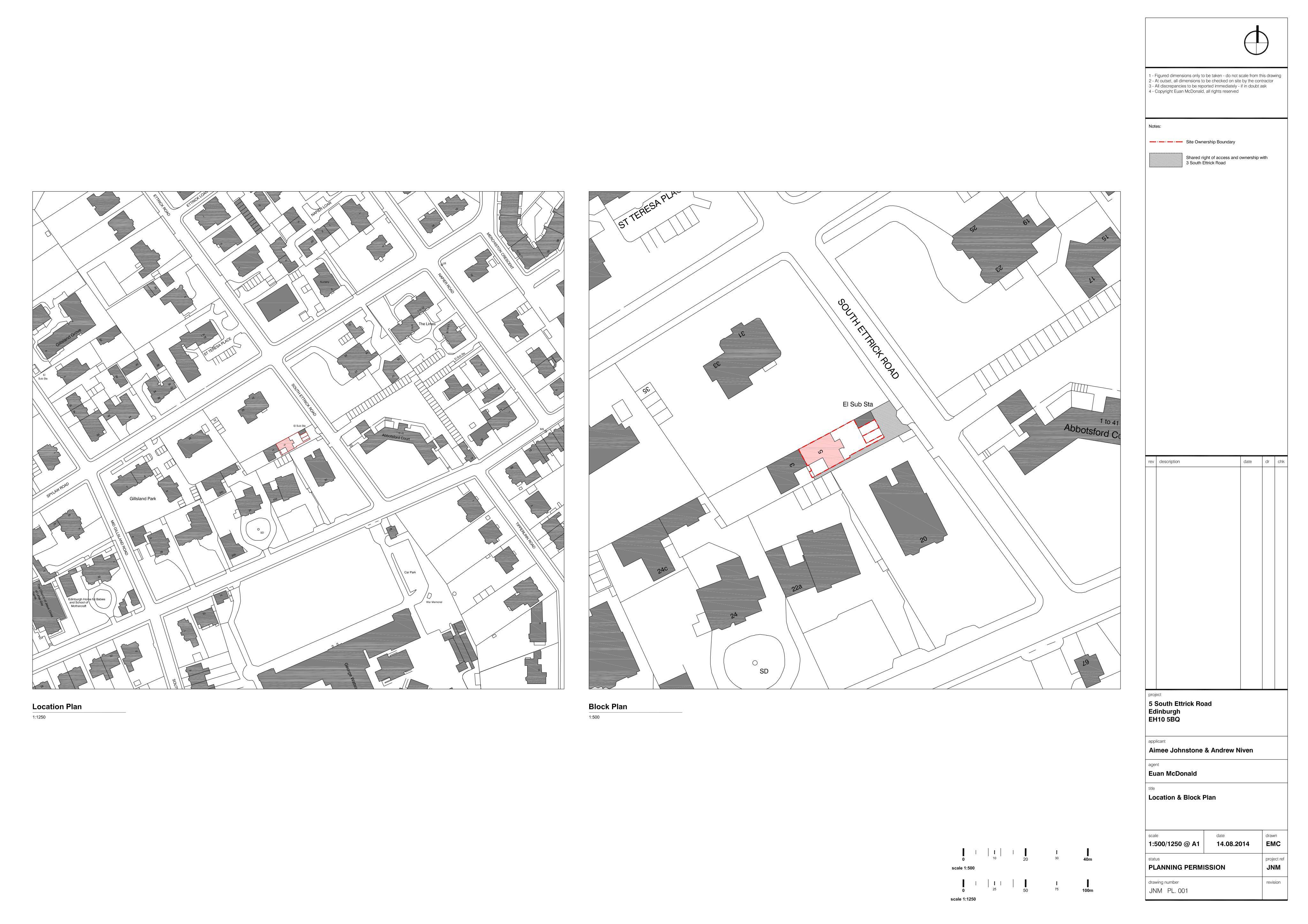 Planning document