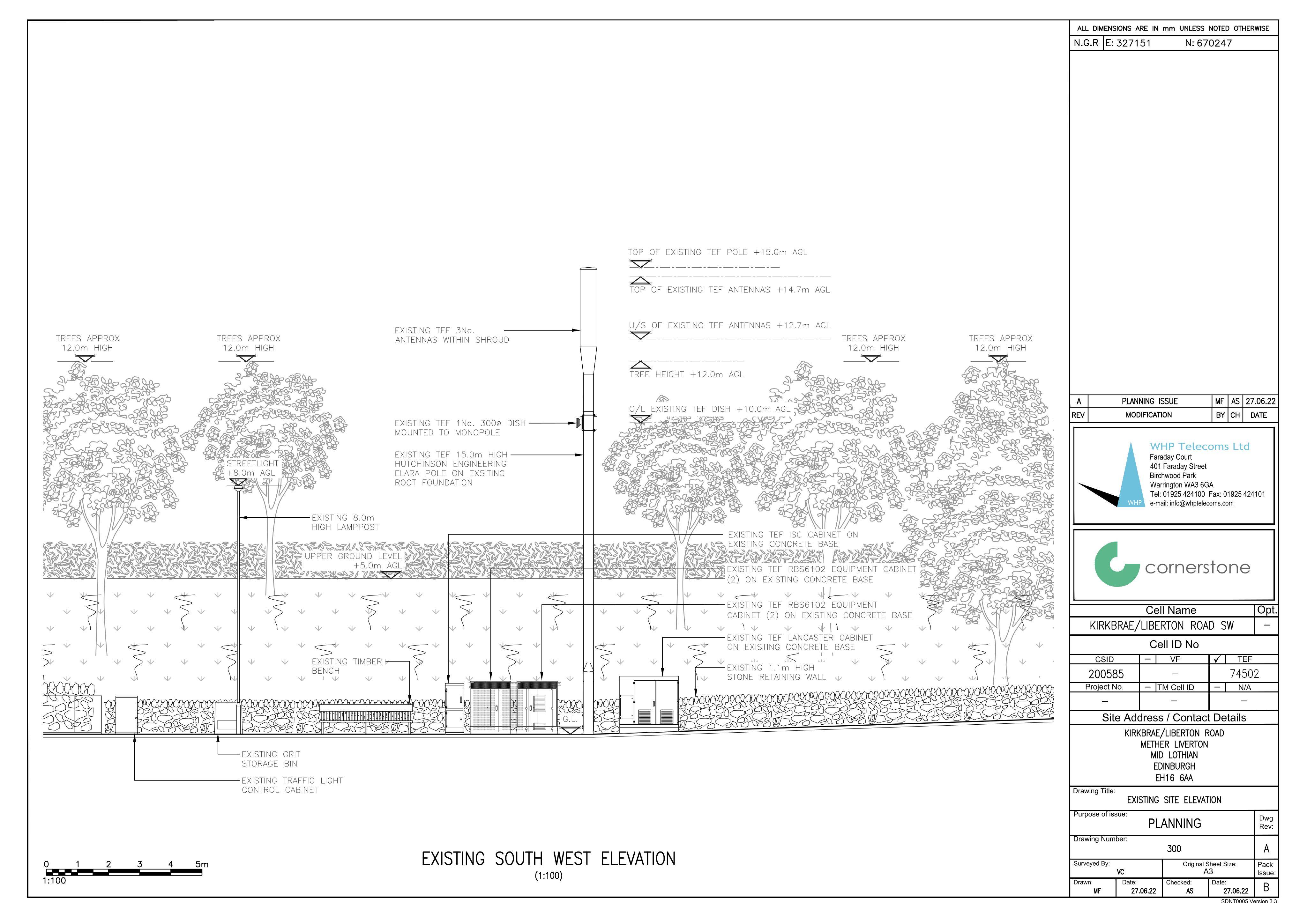 Planning document