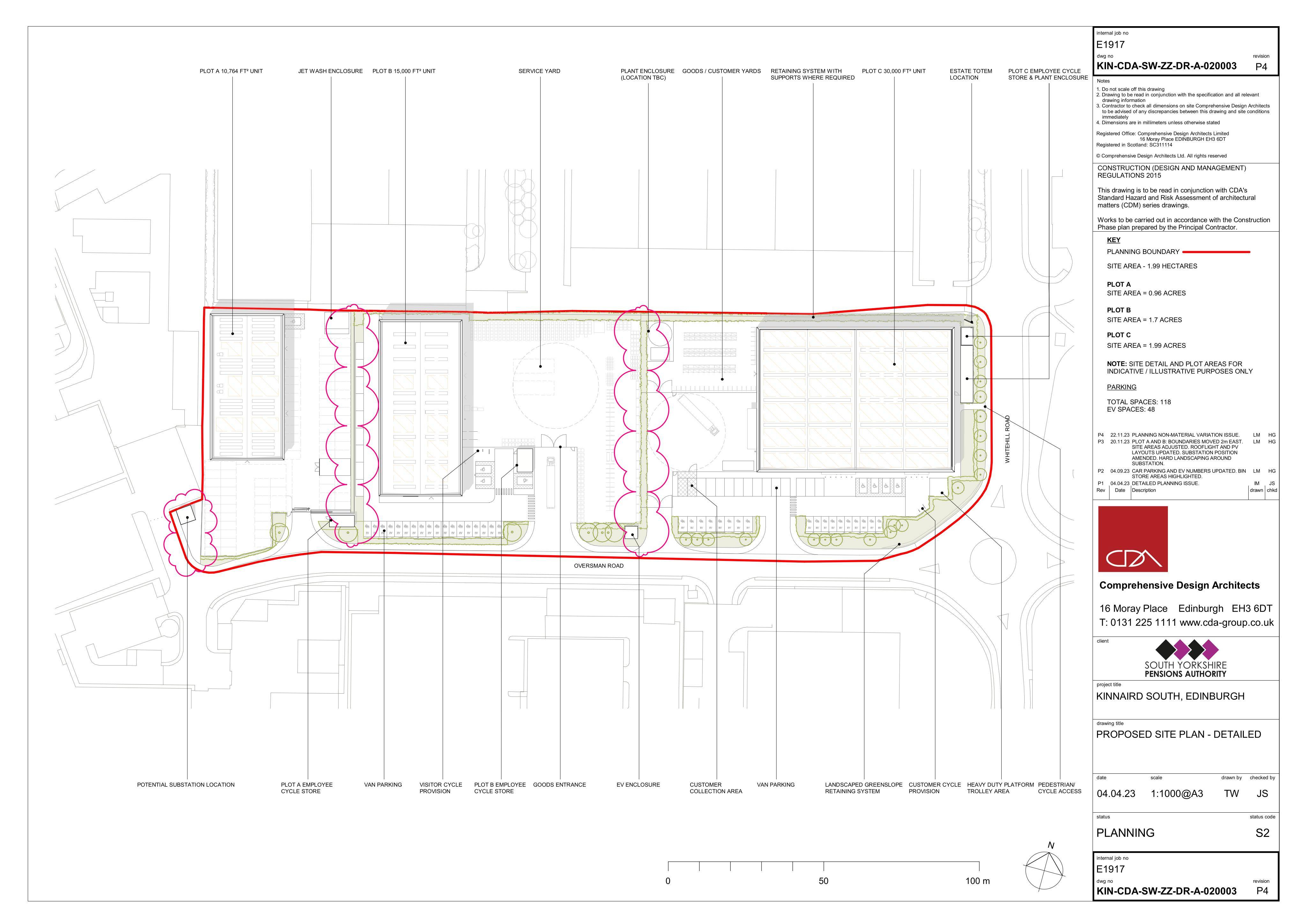 Planning document