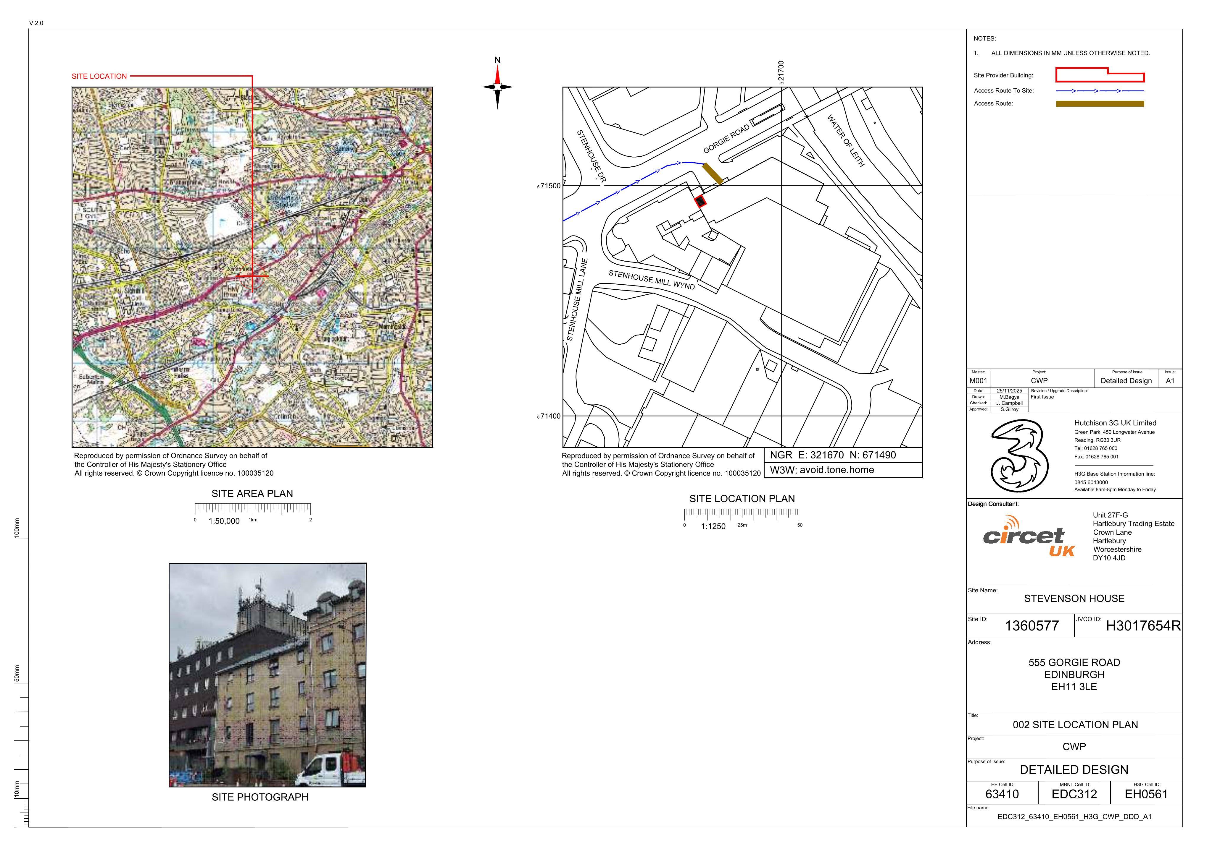Planning document
