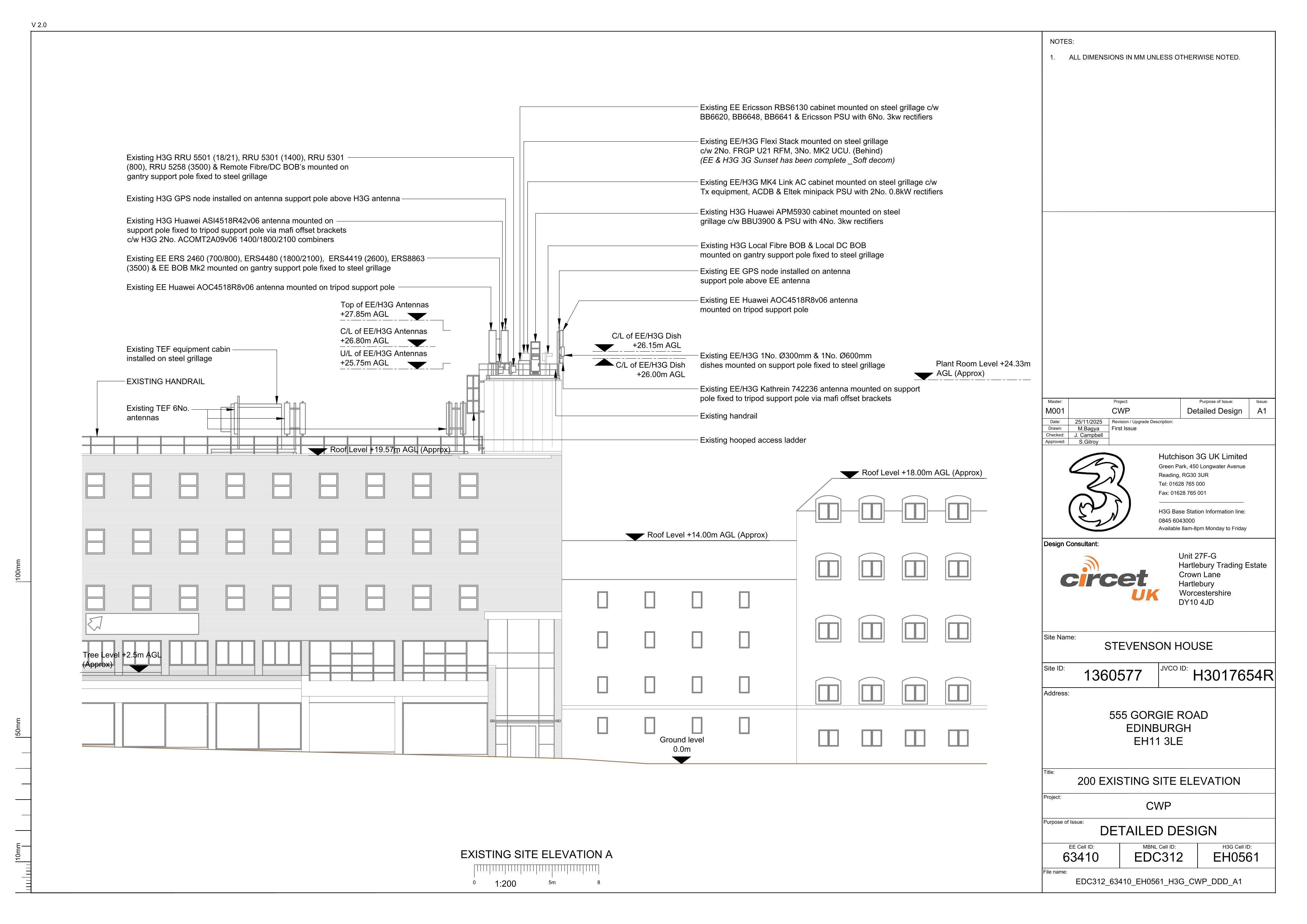 Document 2