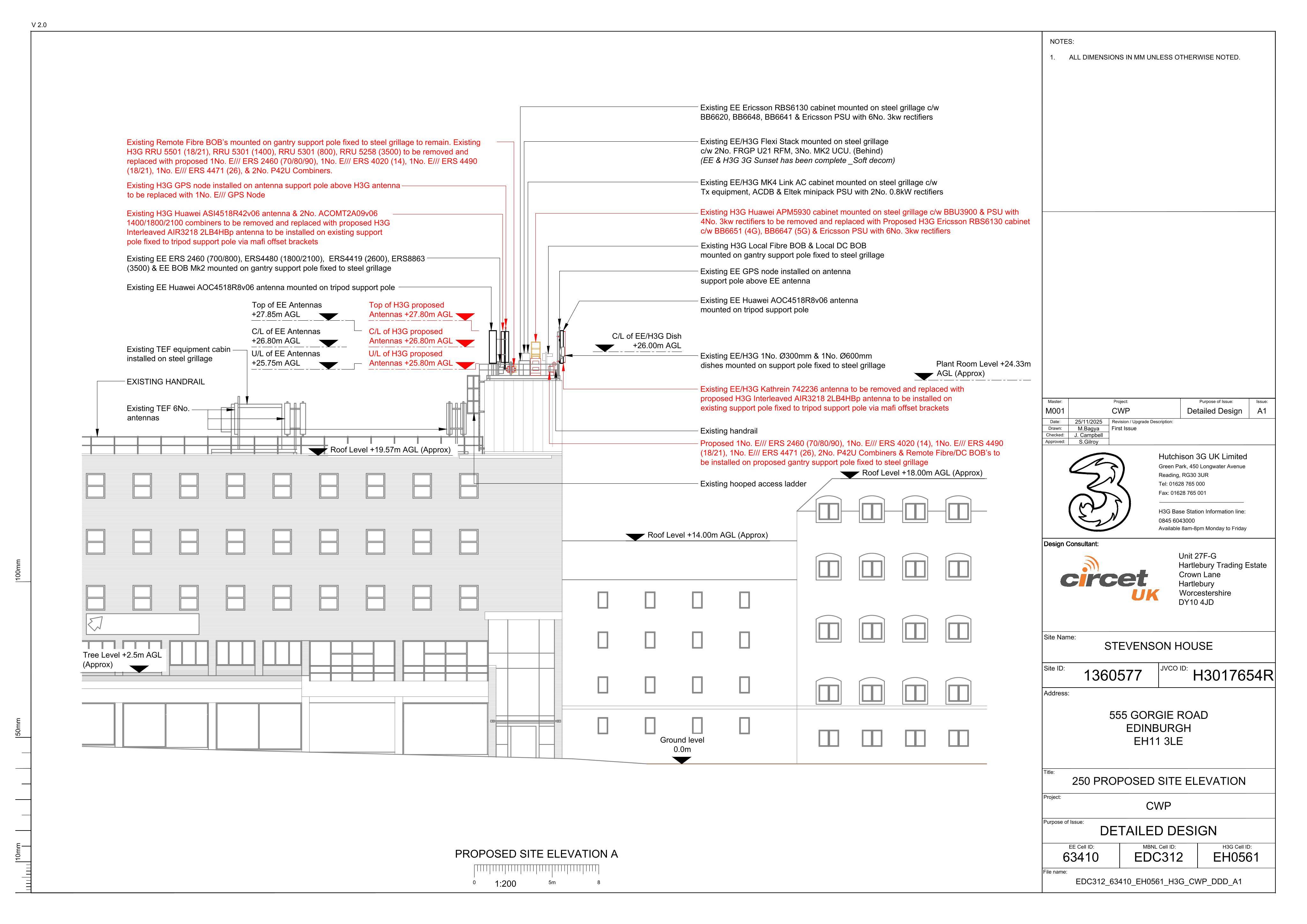 Document 4