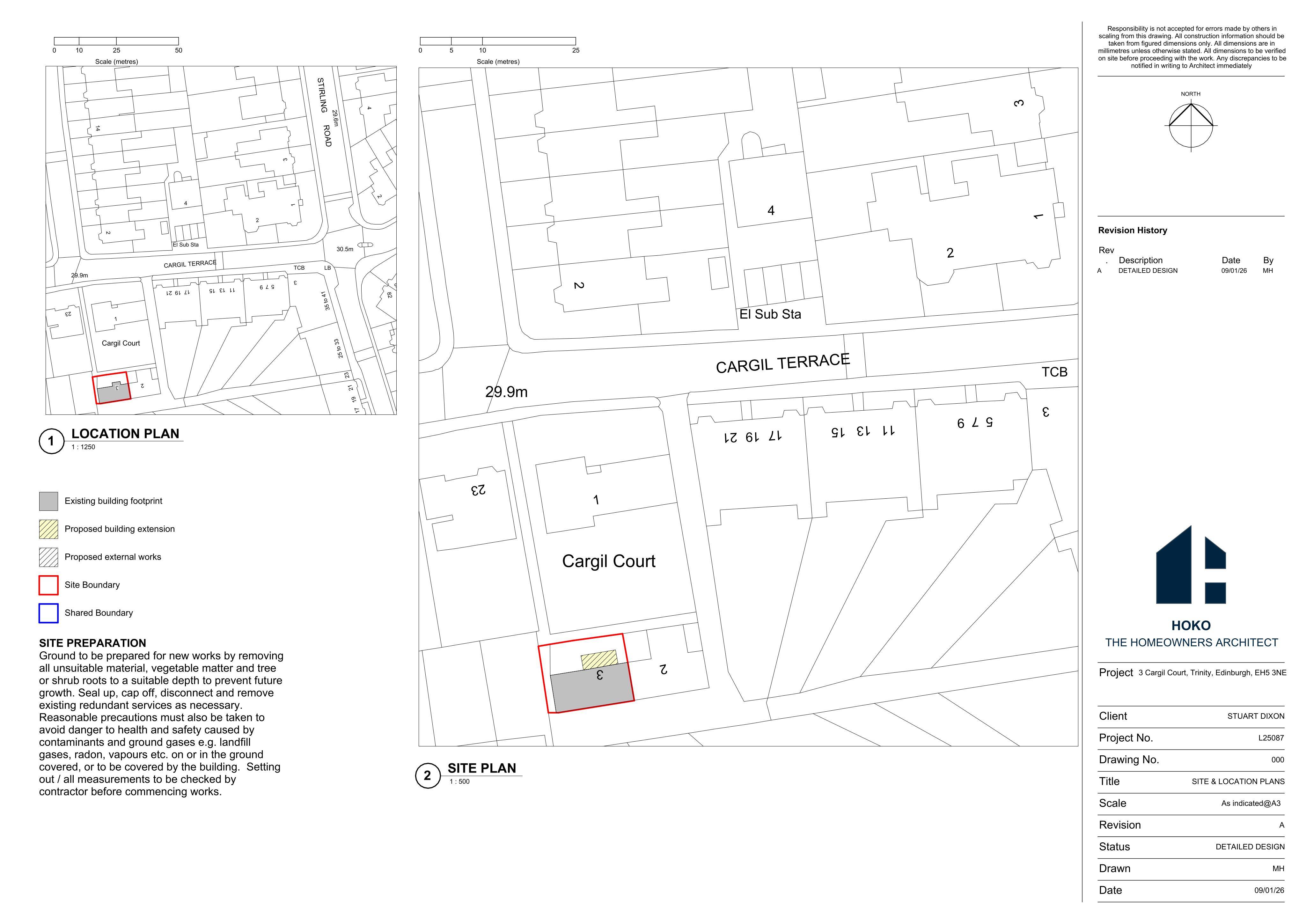 Planning document