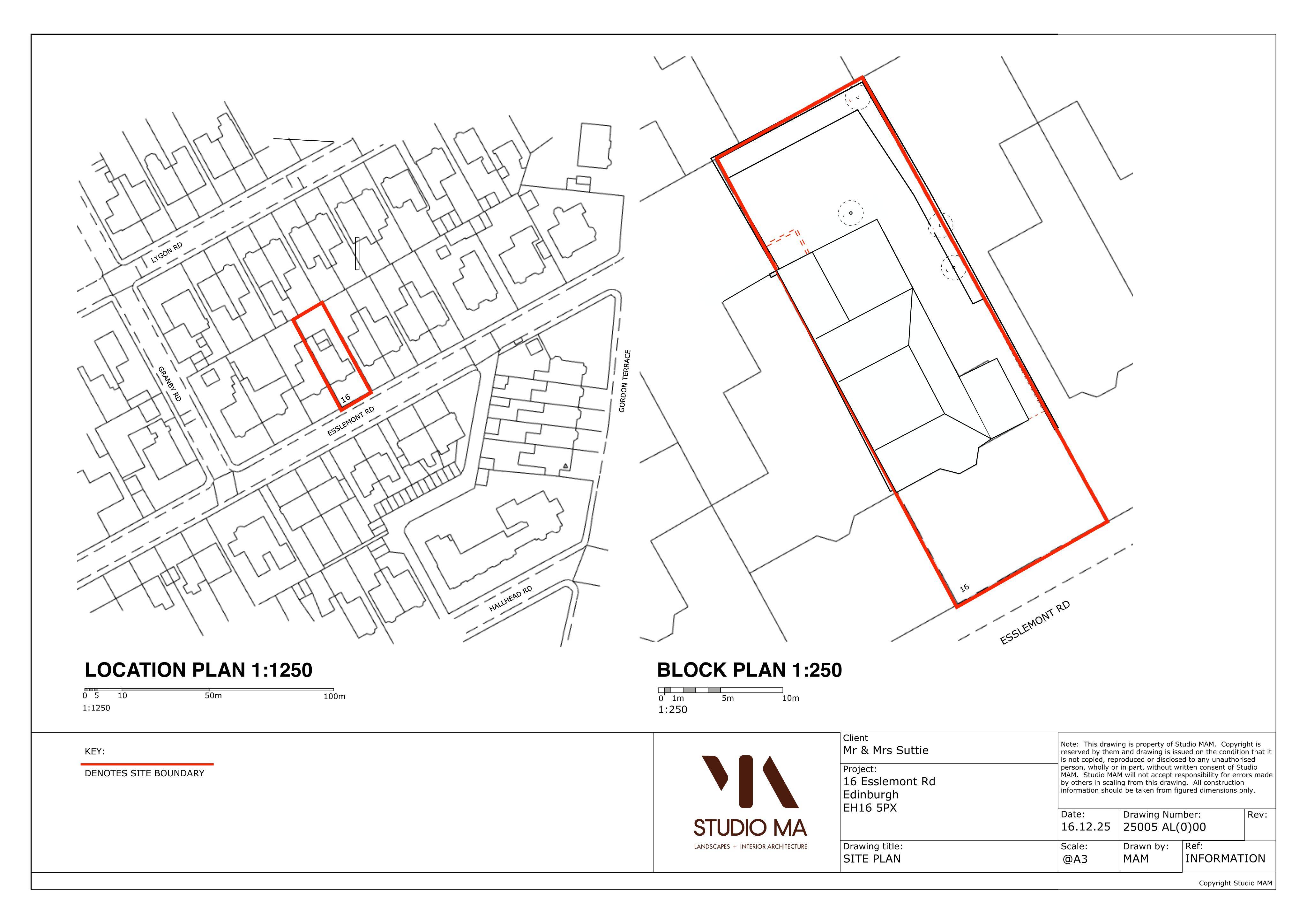Planning document