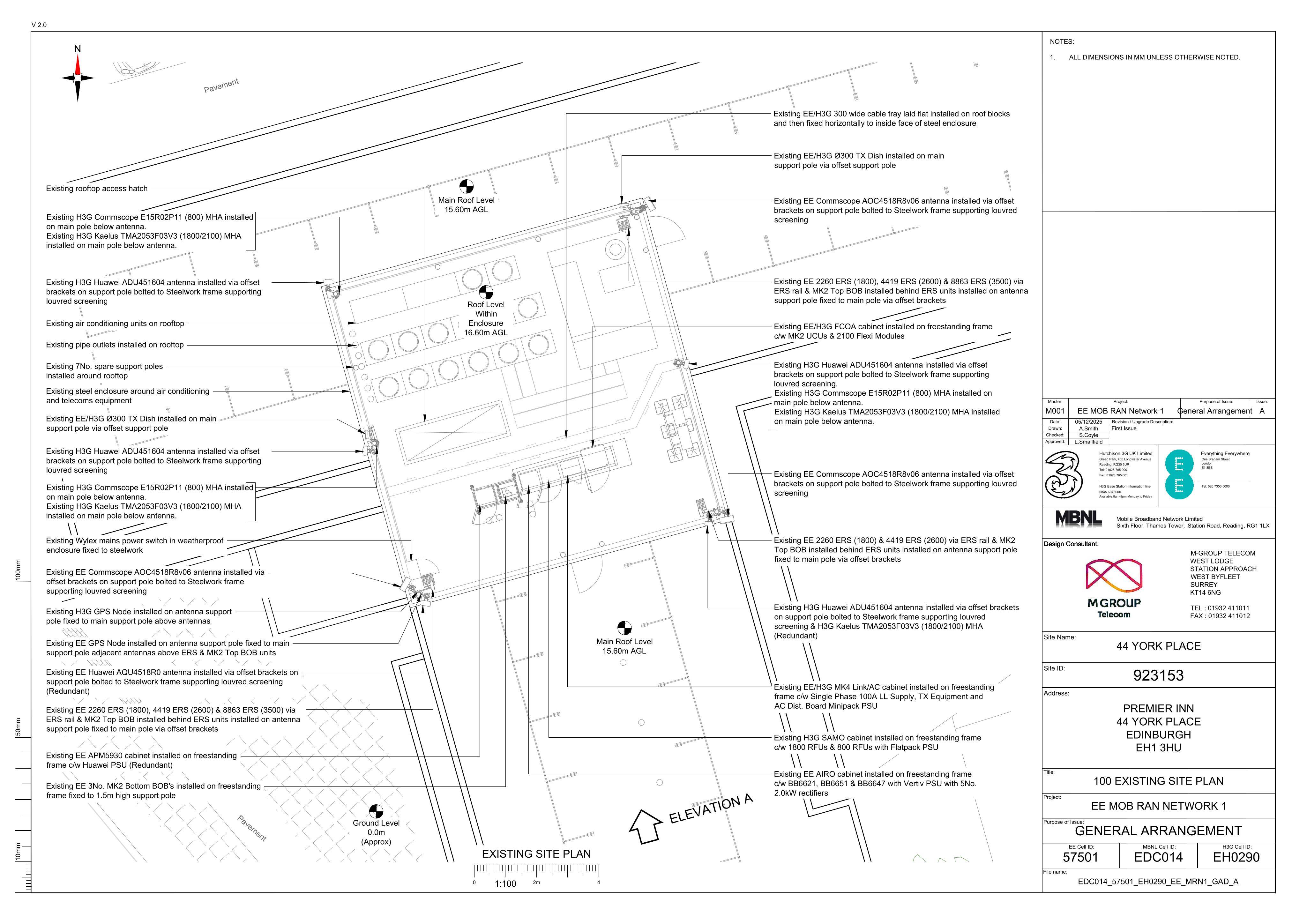 Document 2